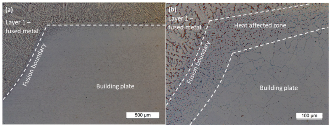 Metals 12 01867 g006 Metals 12 01867 g006