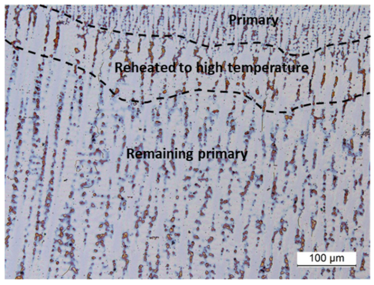 Metals 12 01867 g009 Metals 12 01867 g009