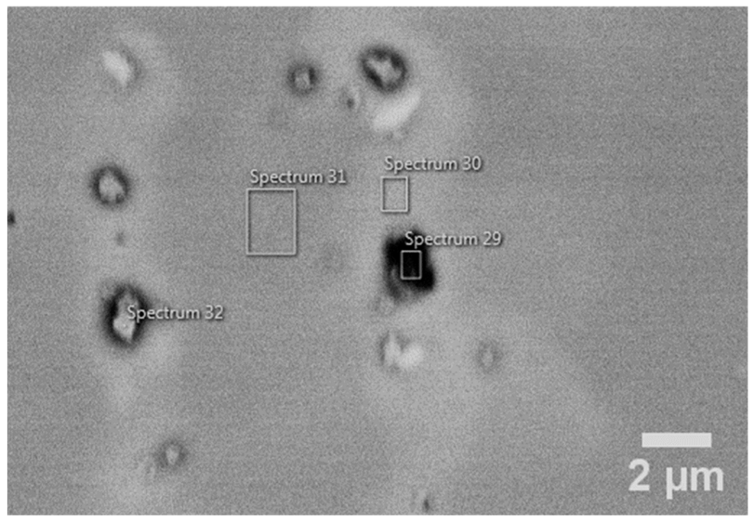 Metals 12 01867 g011 Metals 12 01867 g011