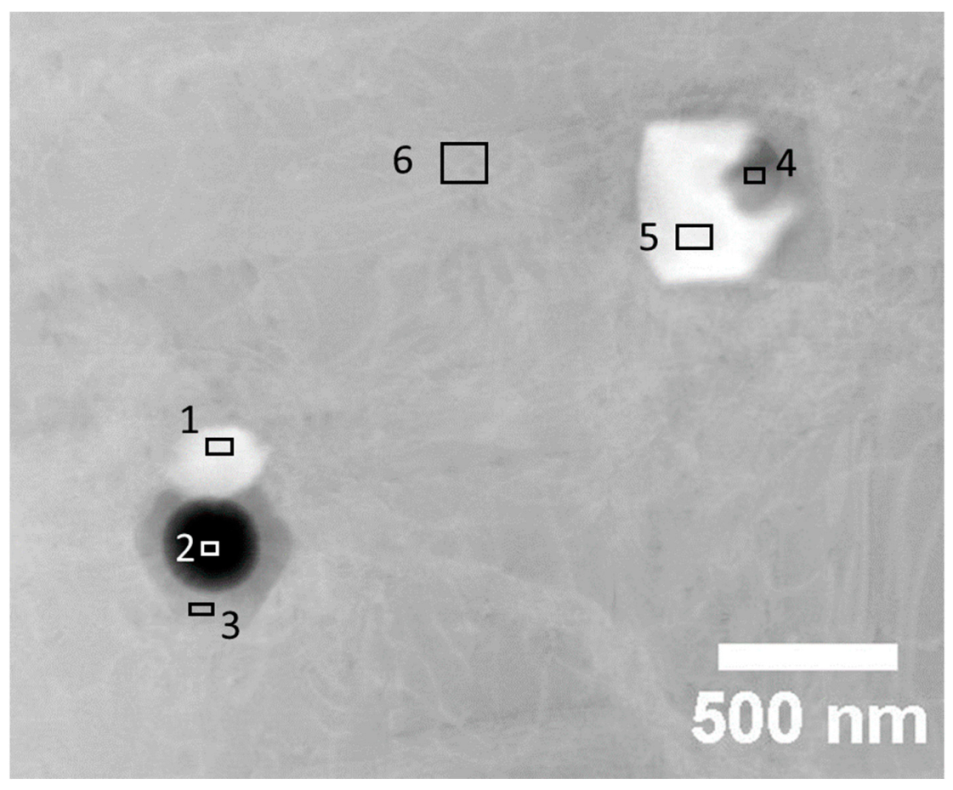 Metals 12 01867 g012 Metals 12 01867 g012