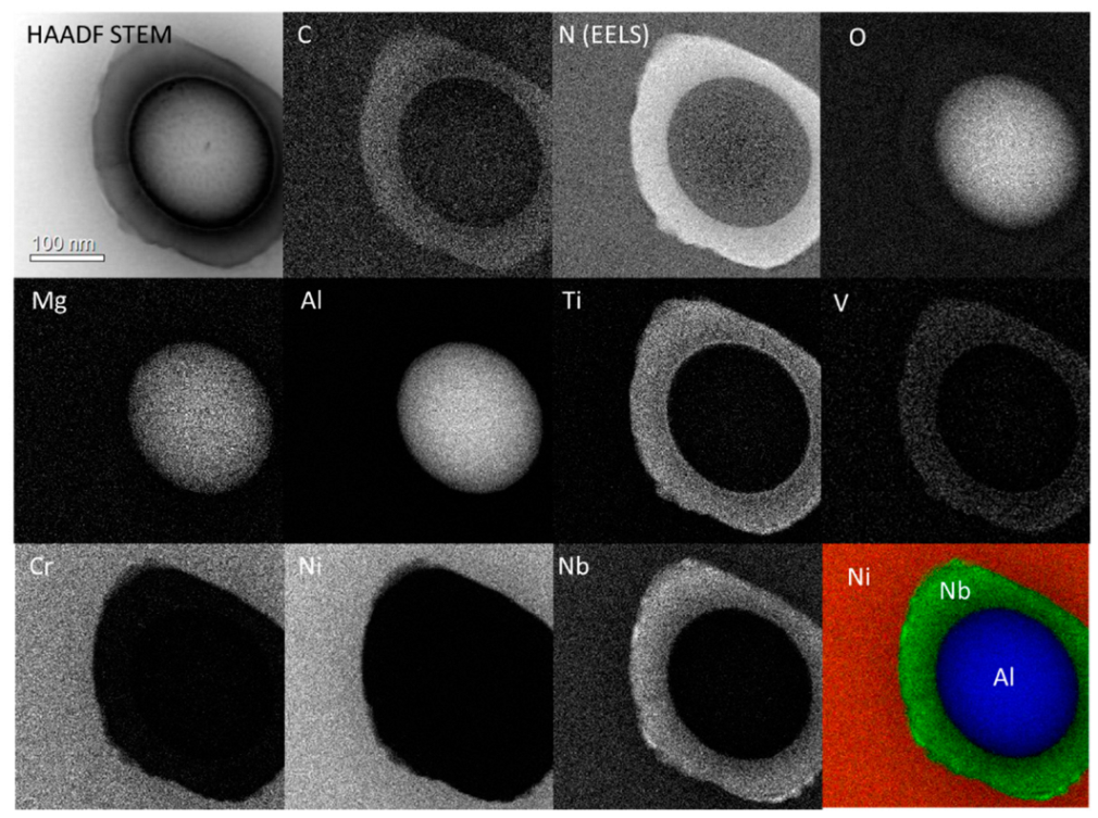 Metals 12 01867 g014 Metals 12 01867 g014