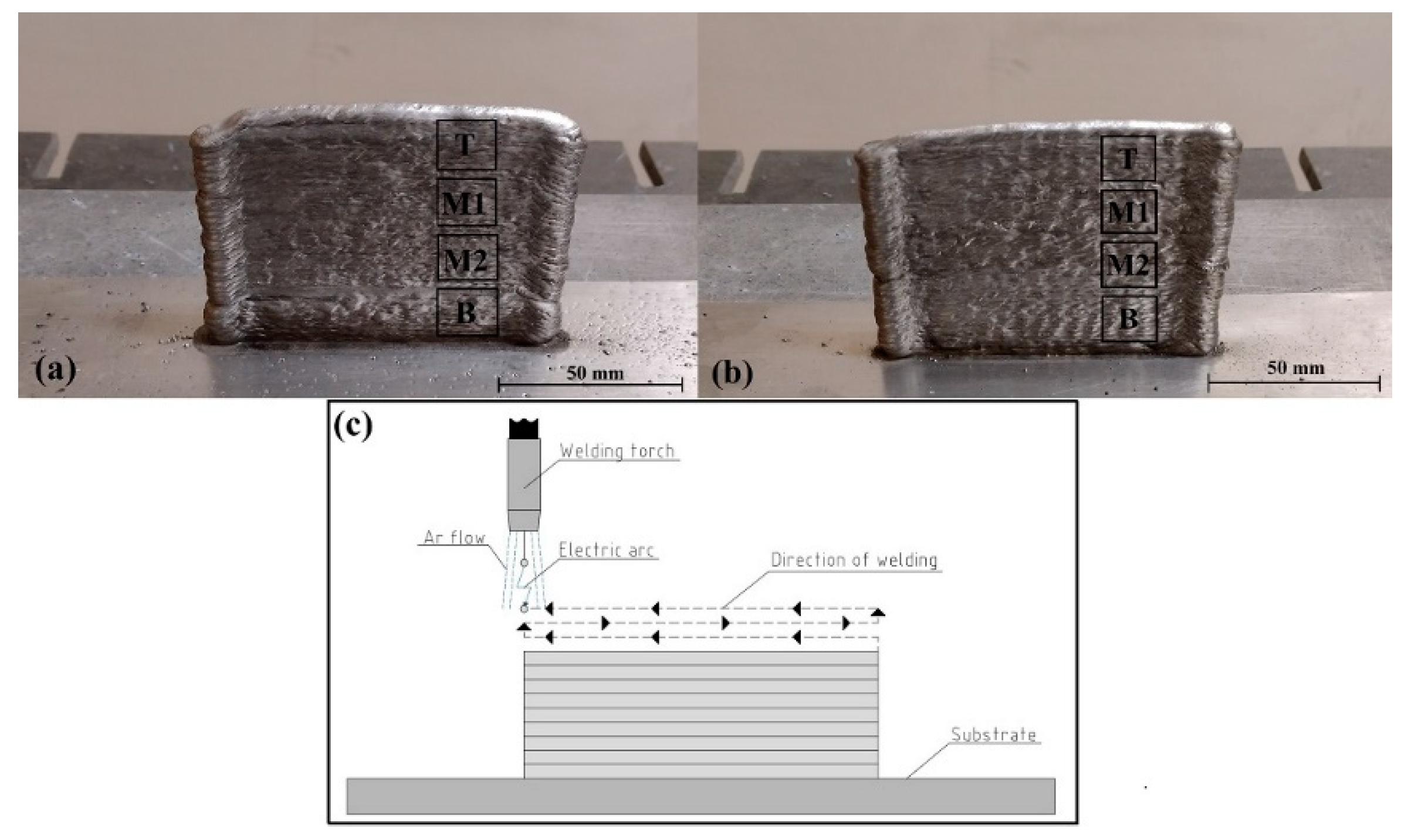 Metals 12 01870 g001 Metals 12 01870 g001