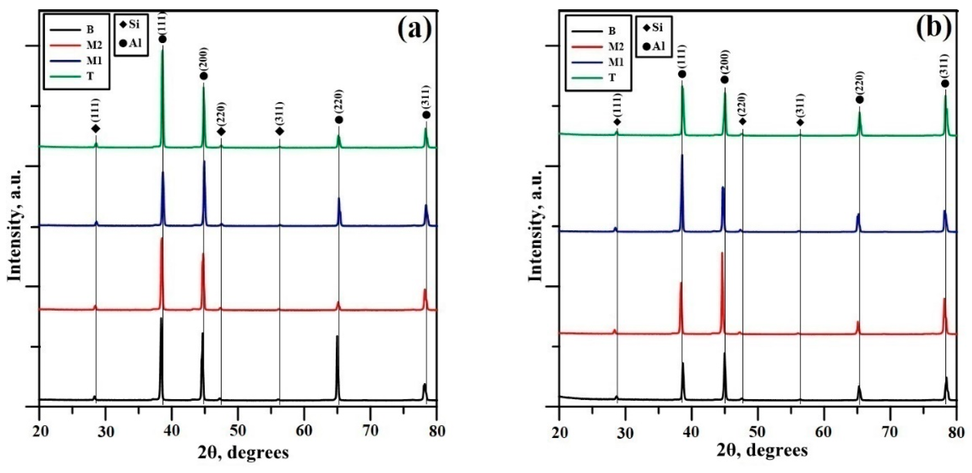 Metals 12 01870 g003 Metals 12 01870 g003