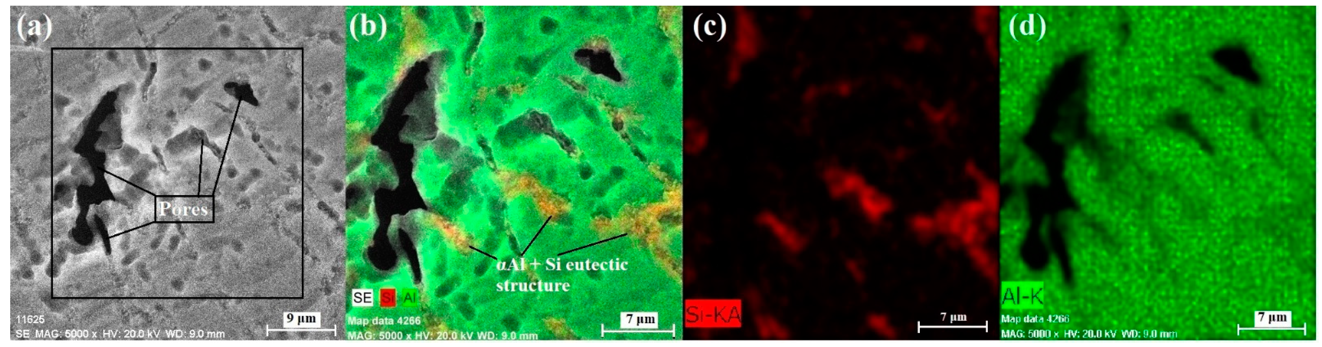 Metals 12 01870 g006 Metals 12 01870 g006