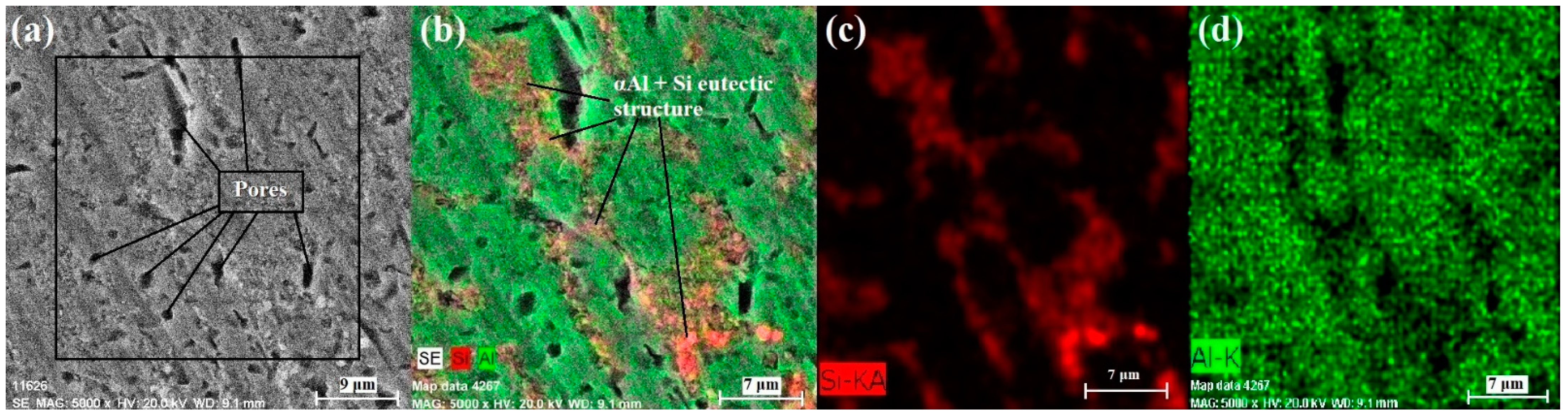 Metals 12 01870 g007 Metals 12 01870 g007