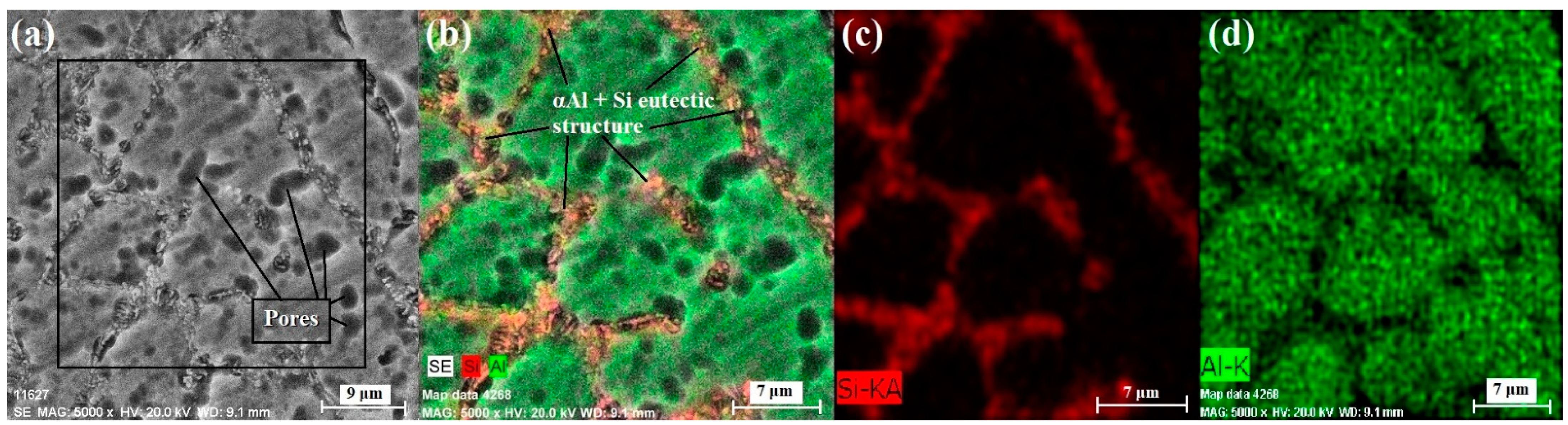 Metals 12 01870 g008 Metals 12 01870 g008