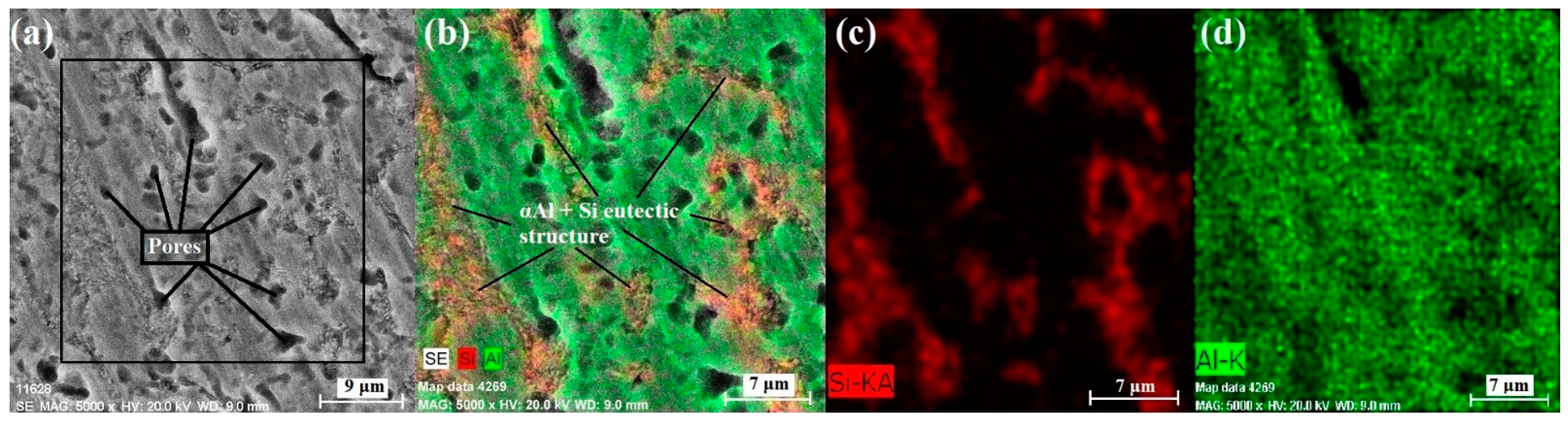 Metals 12 01870 g009 Metals 12 01870 g009