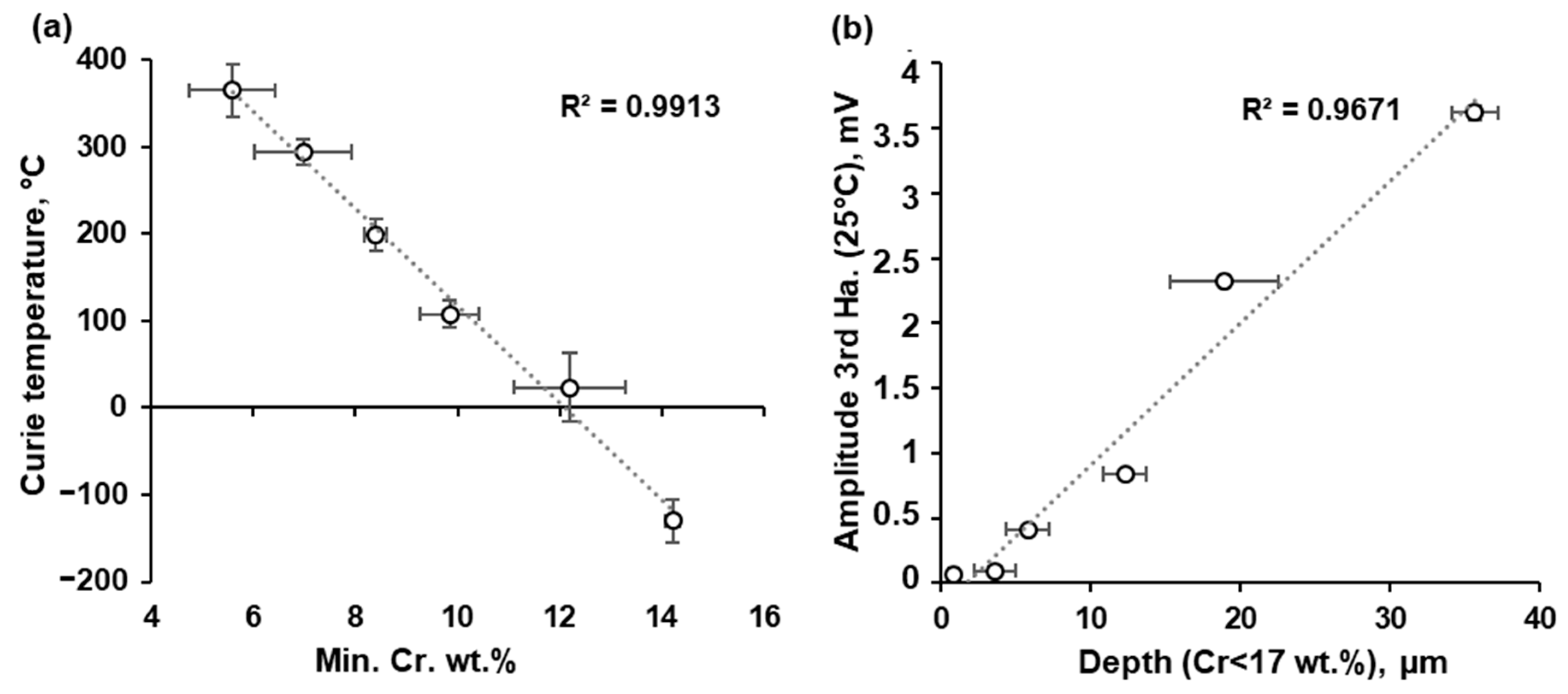 Metals 12 01871 g003