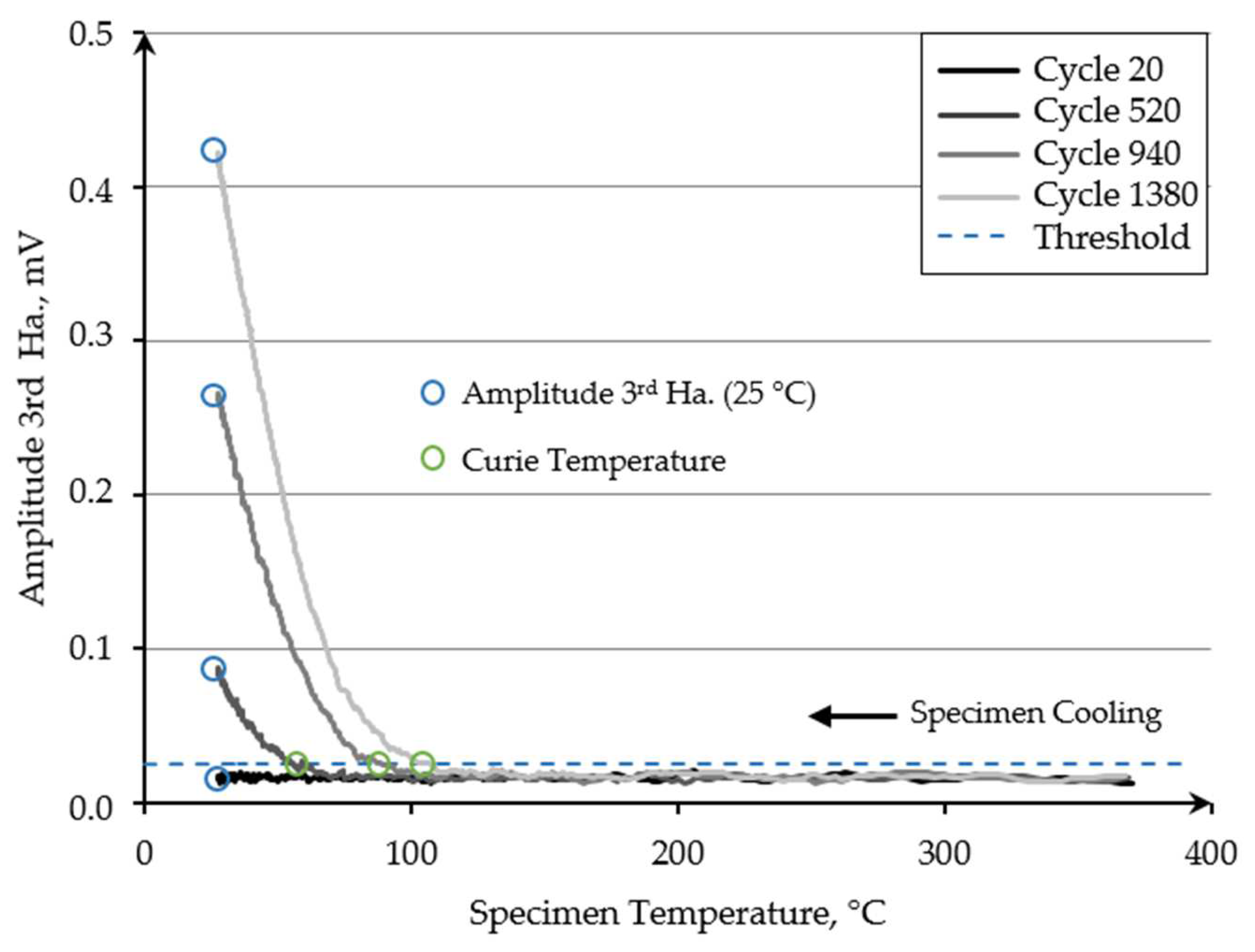 Metals 12 01871 g004