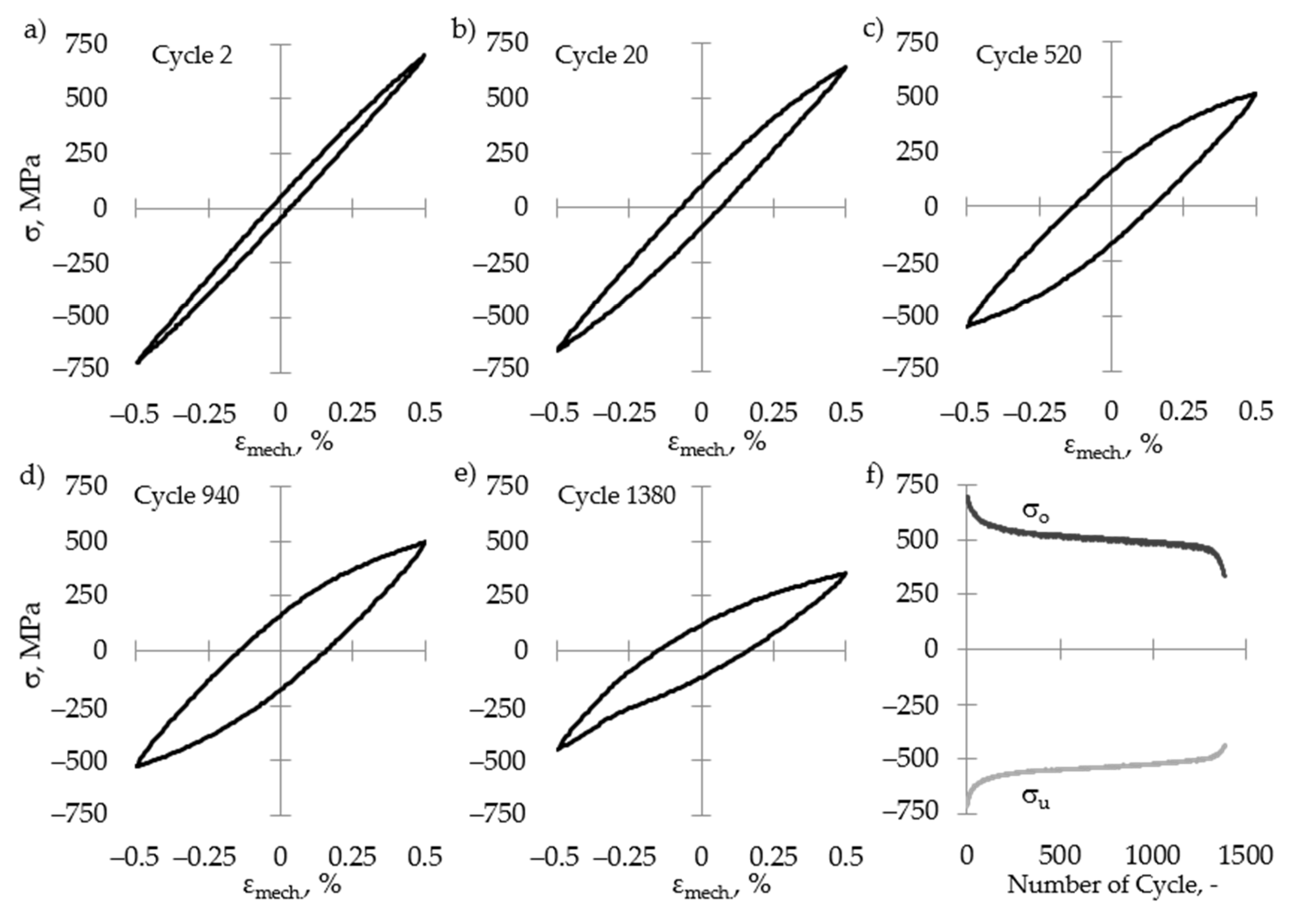 Metals 12 01871 g005