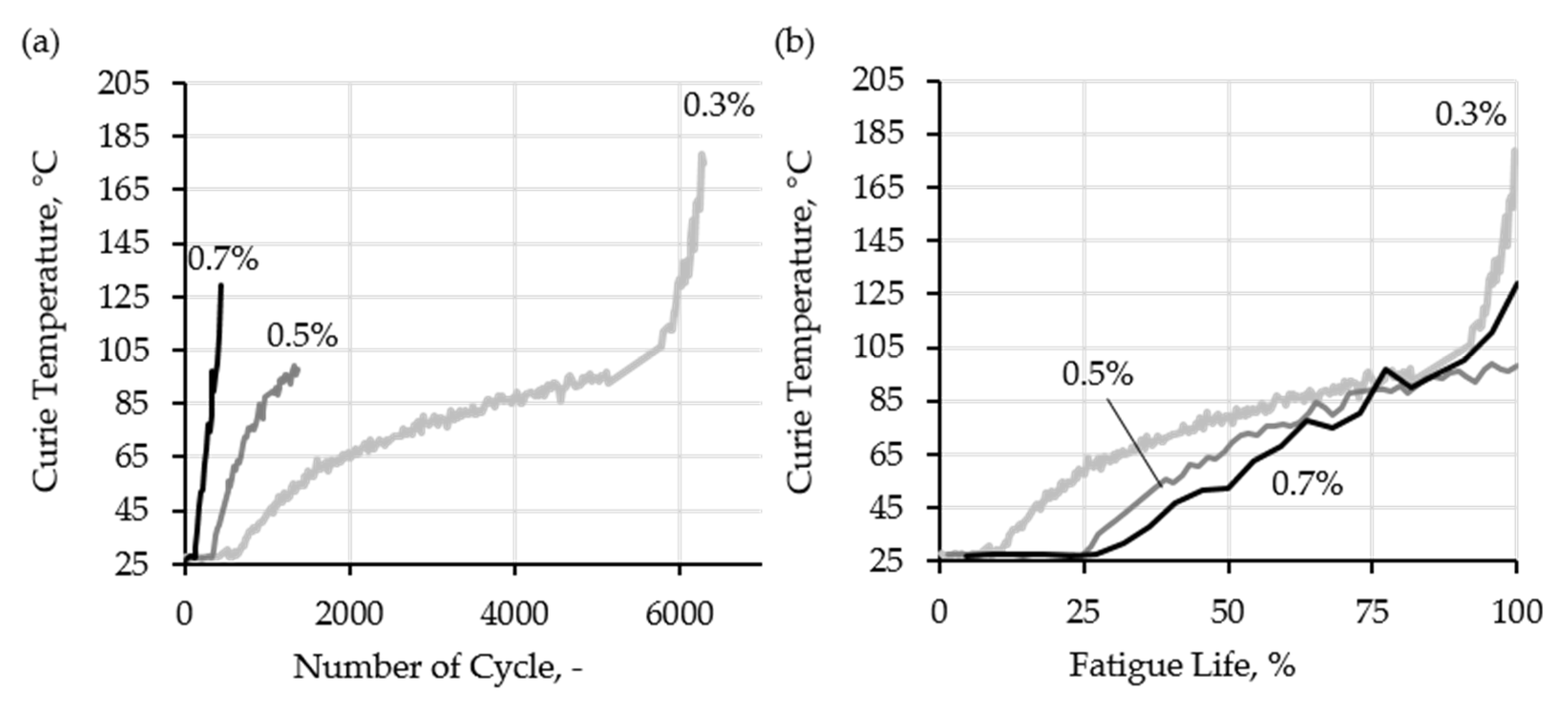 Metals 12 01871 g007