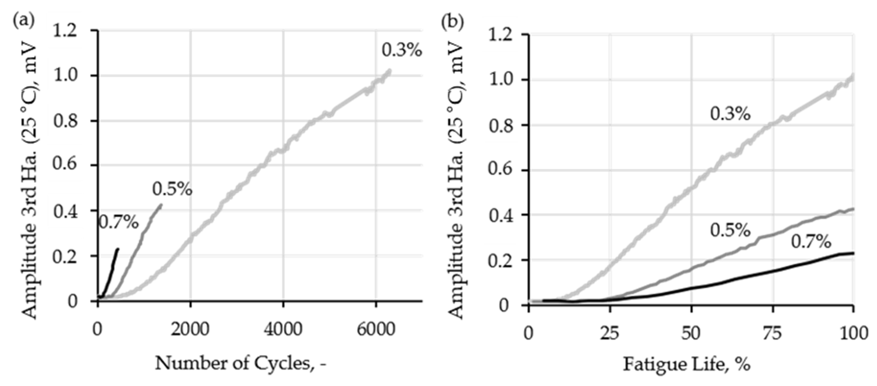 Metals 12 01871 g008