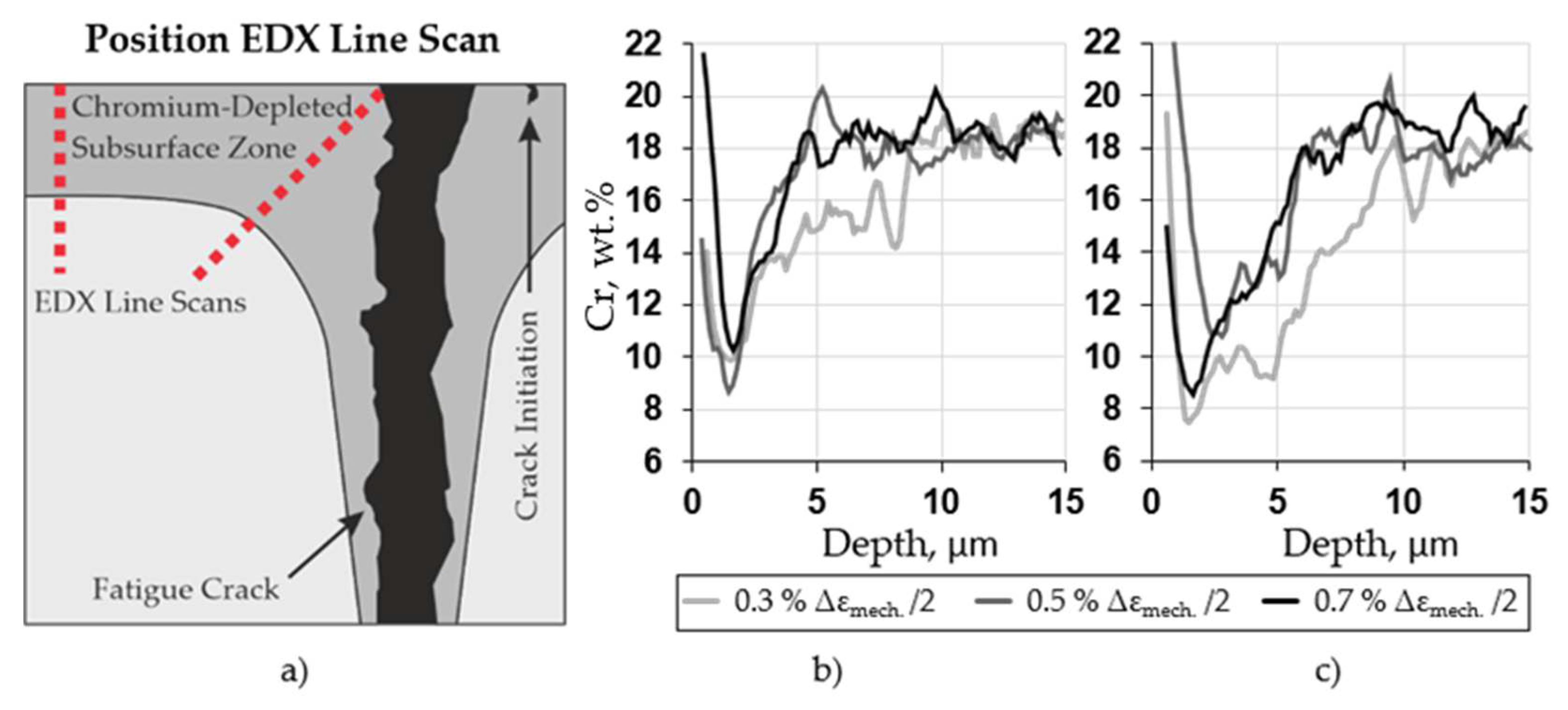 Metals 12 01871 g011