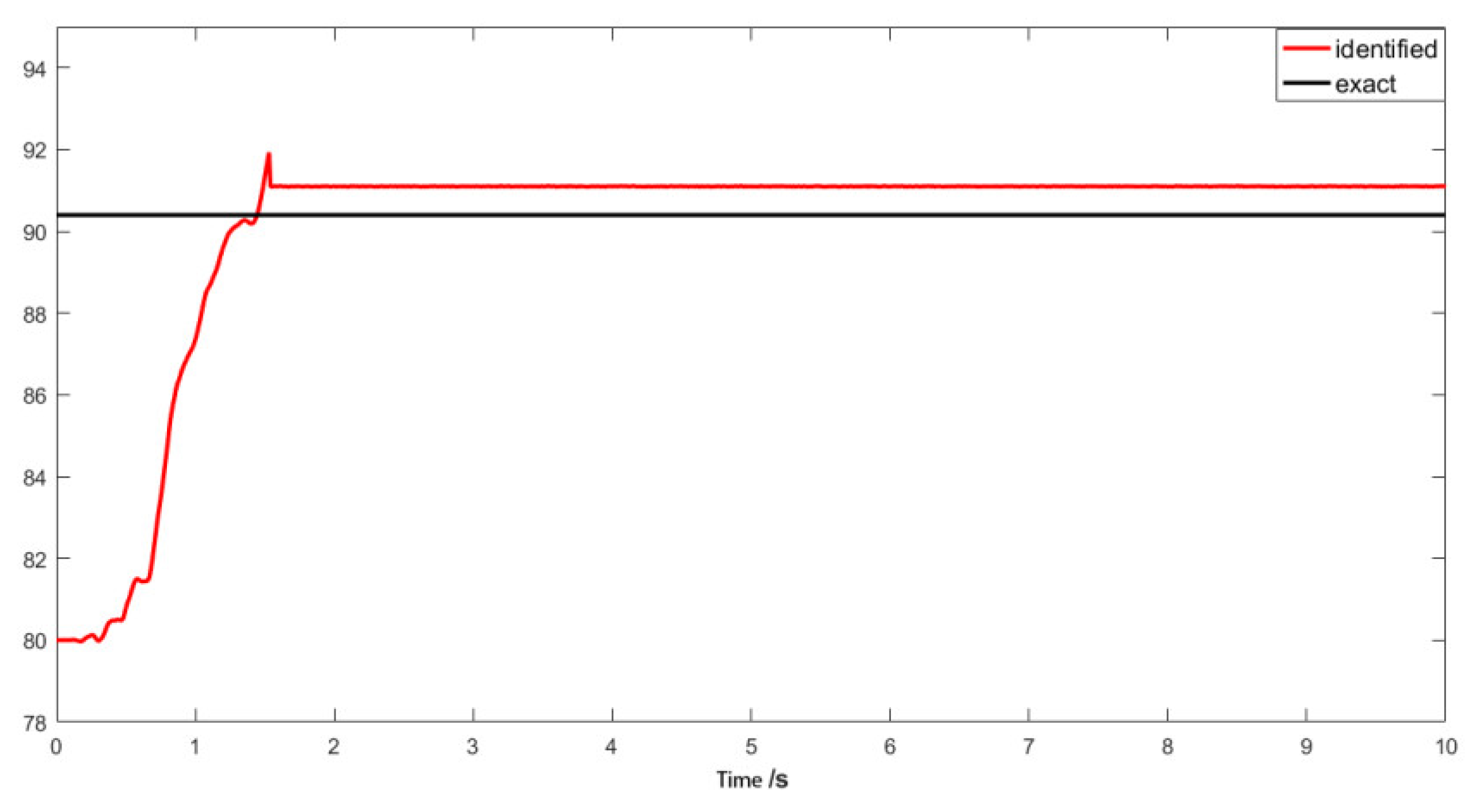 Metals 12 01872 g003