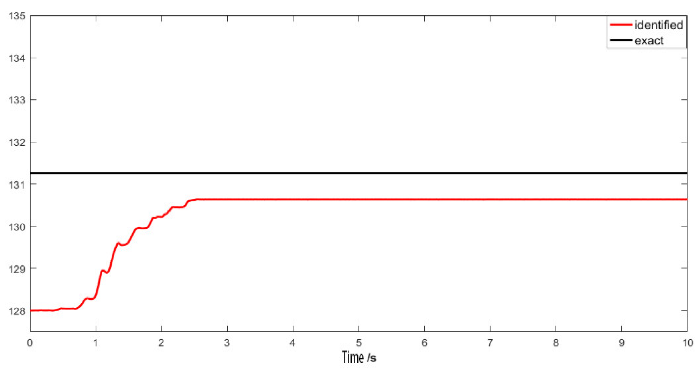 Metals 12 01872 g004