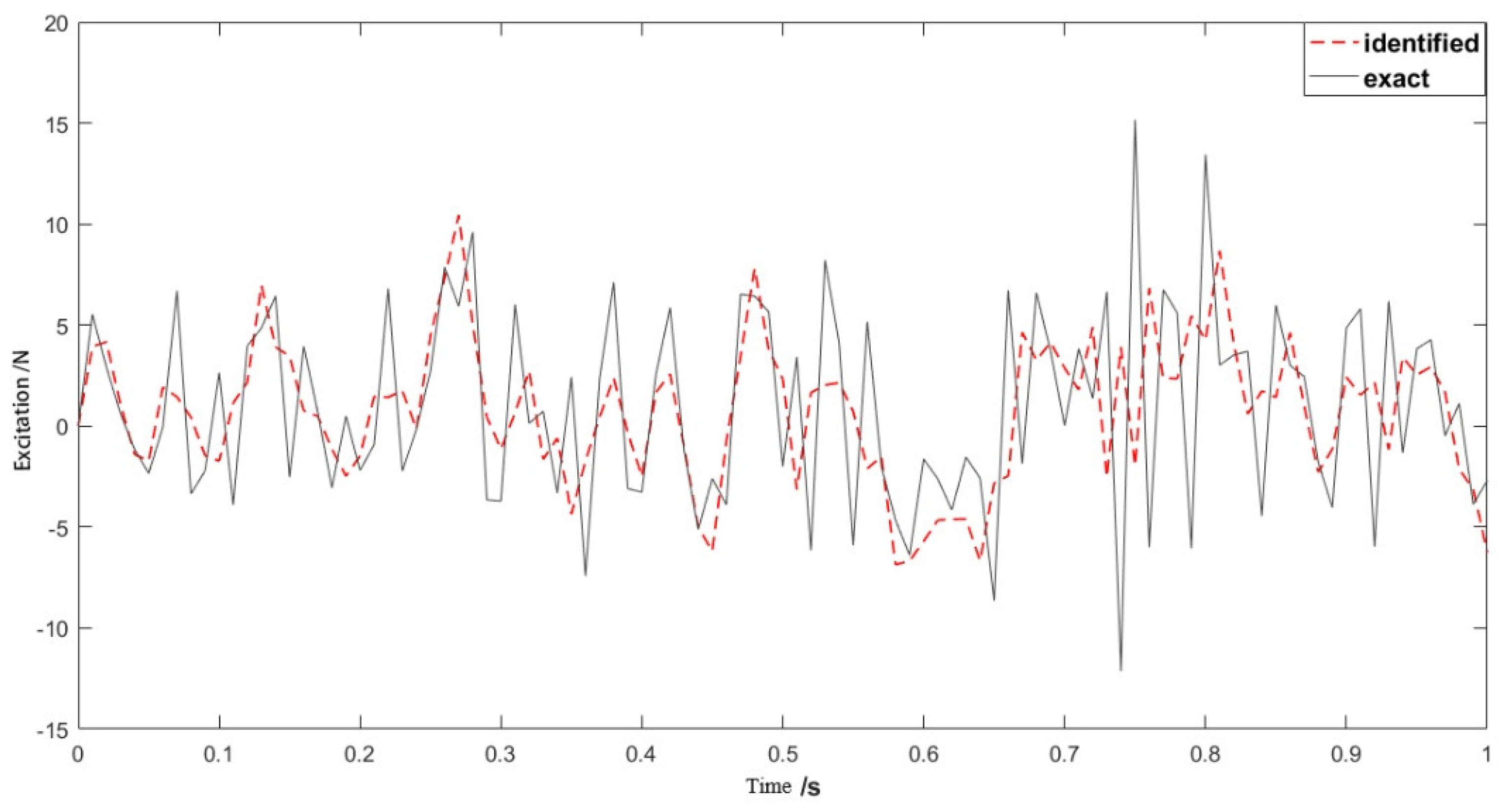 Metals 12 01872 g006