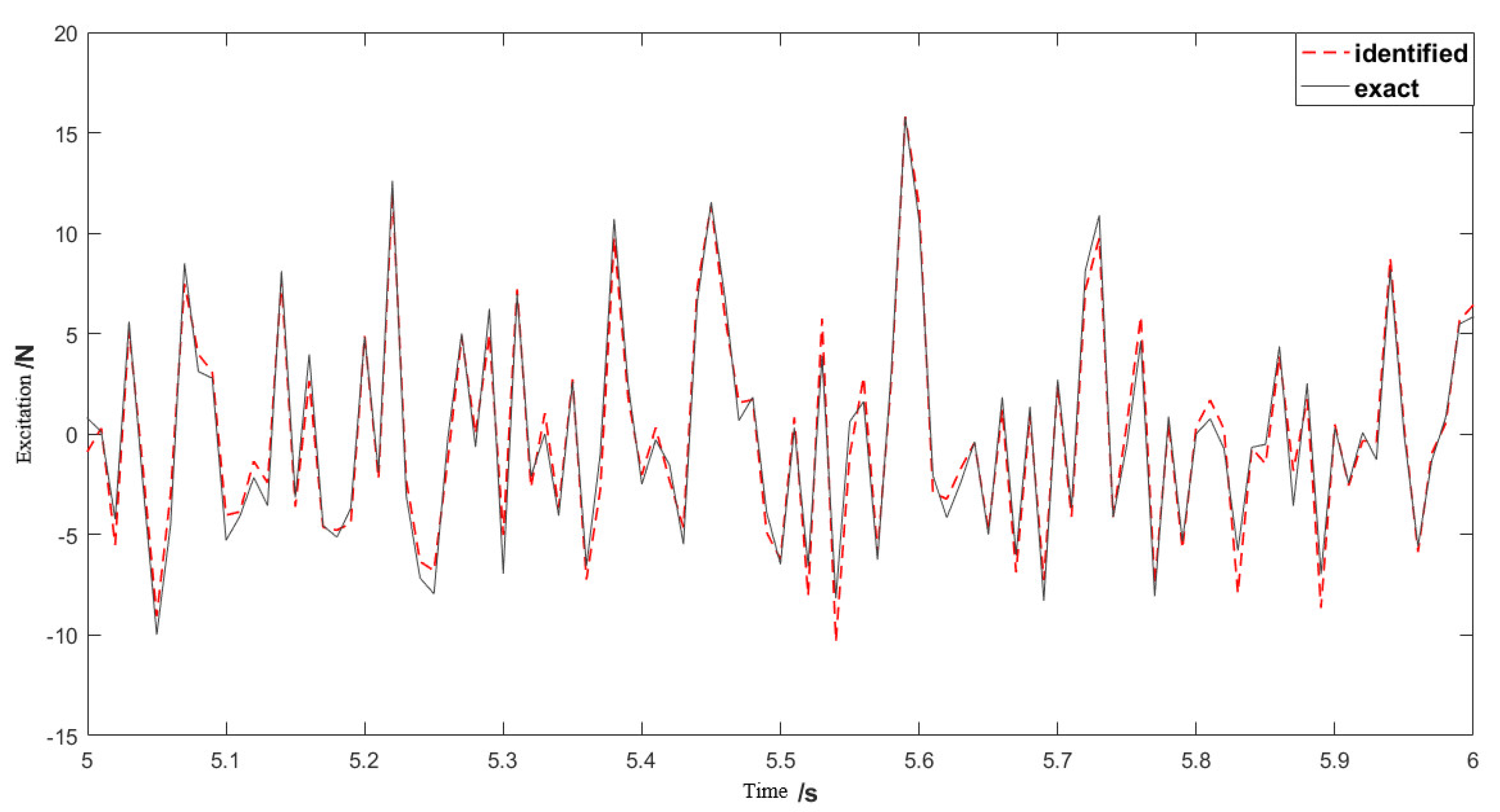 Metals 12 01872 g007