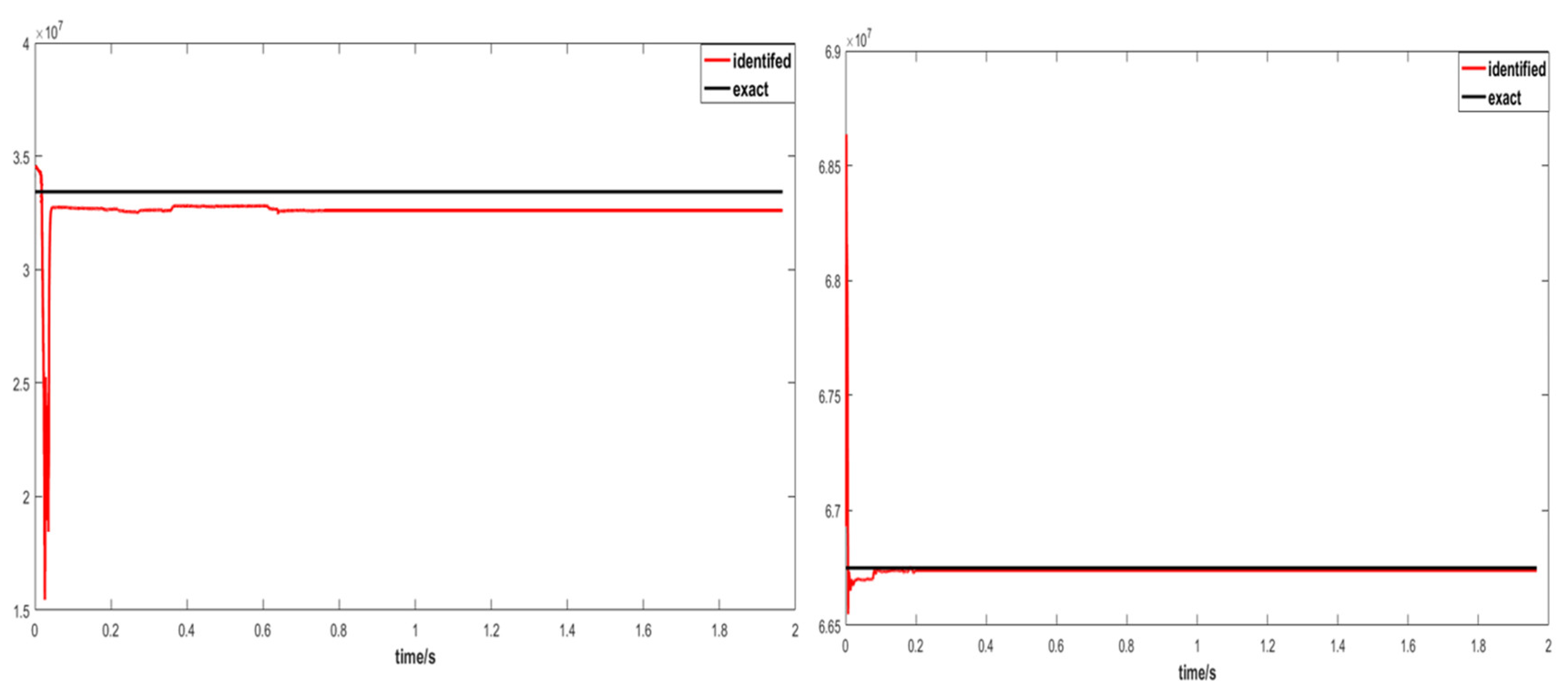 Metals 12 01872 g013
