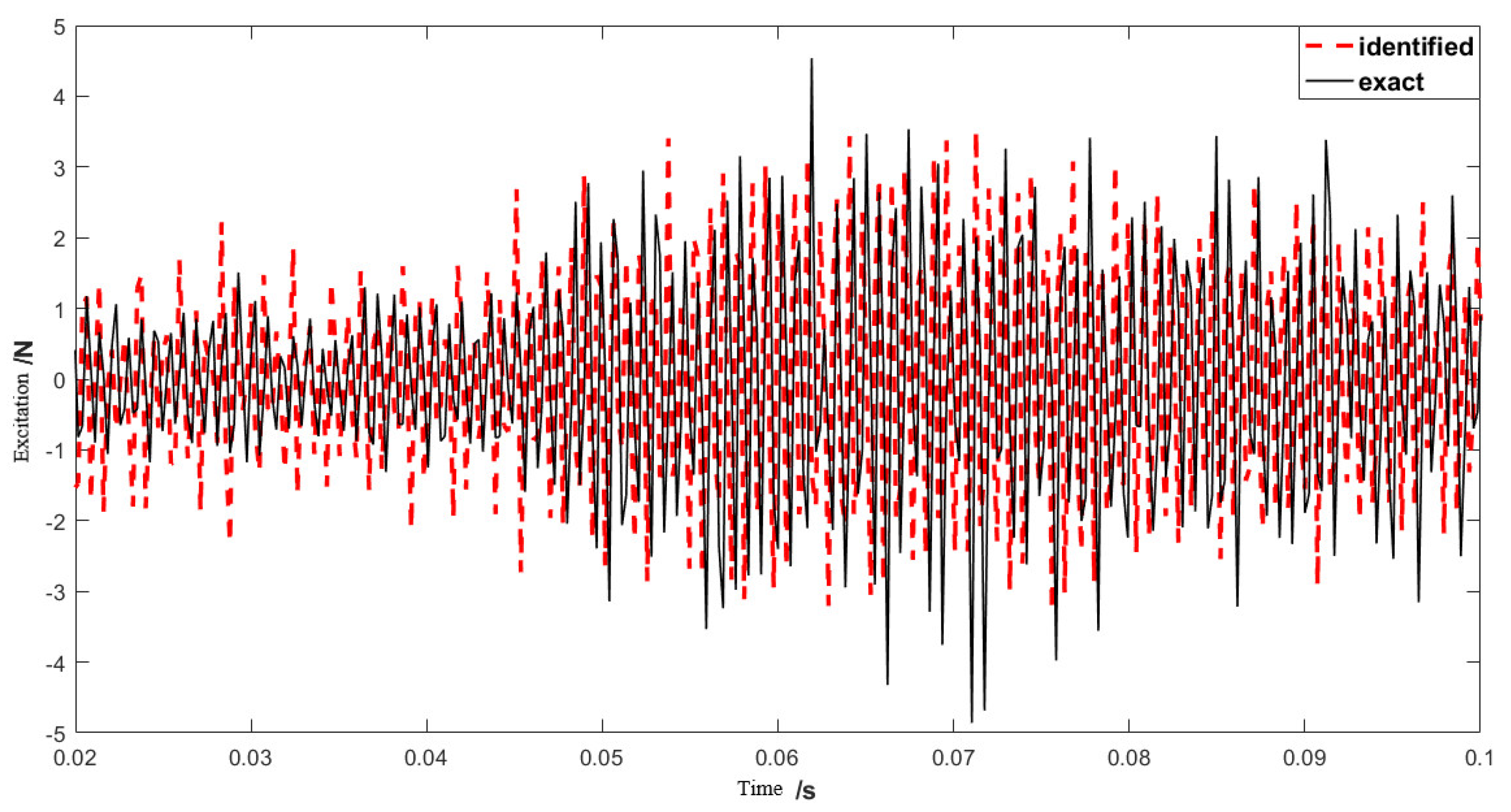 Metals 12 01872 g015