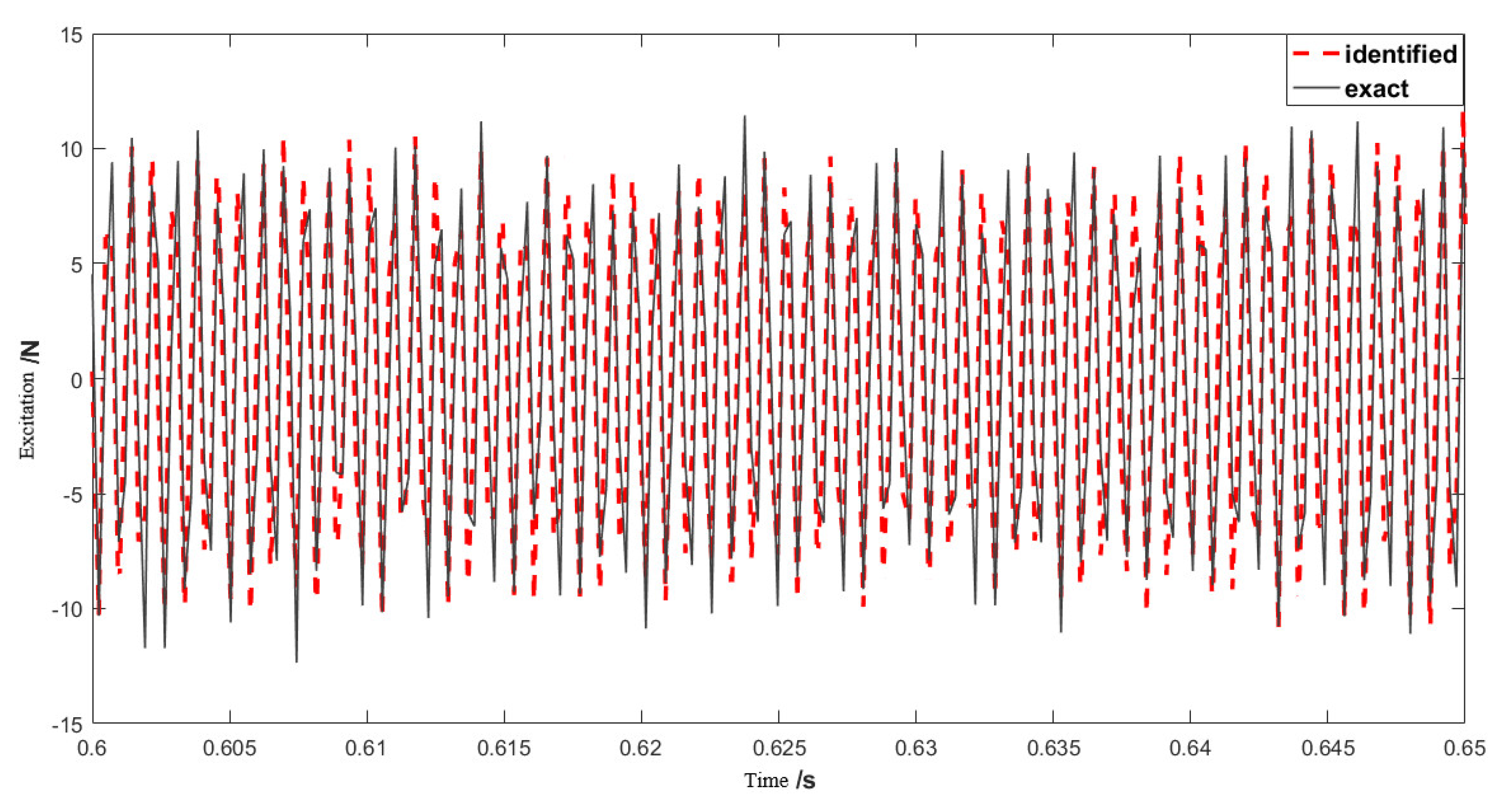 Metals 12 01872 g016