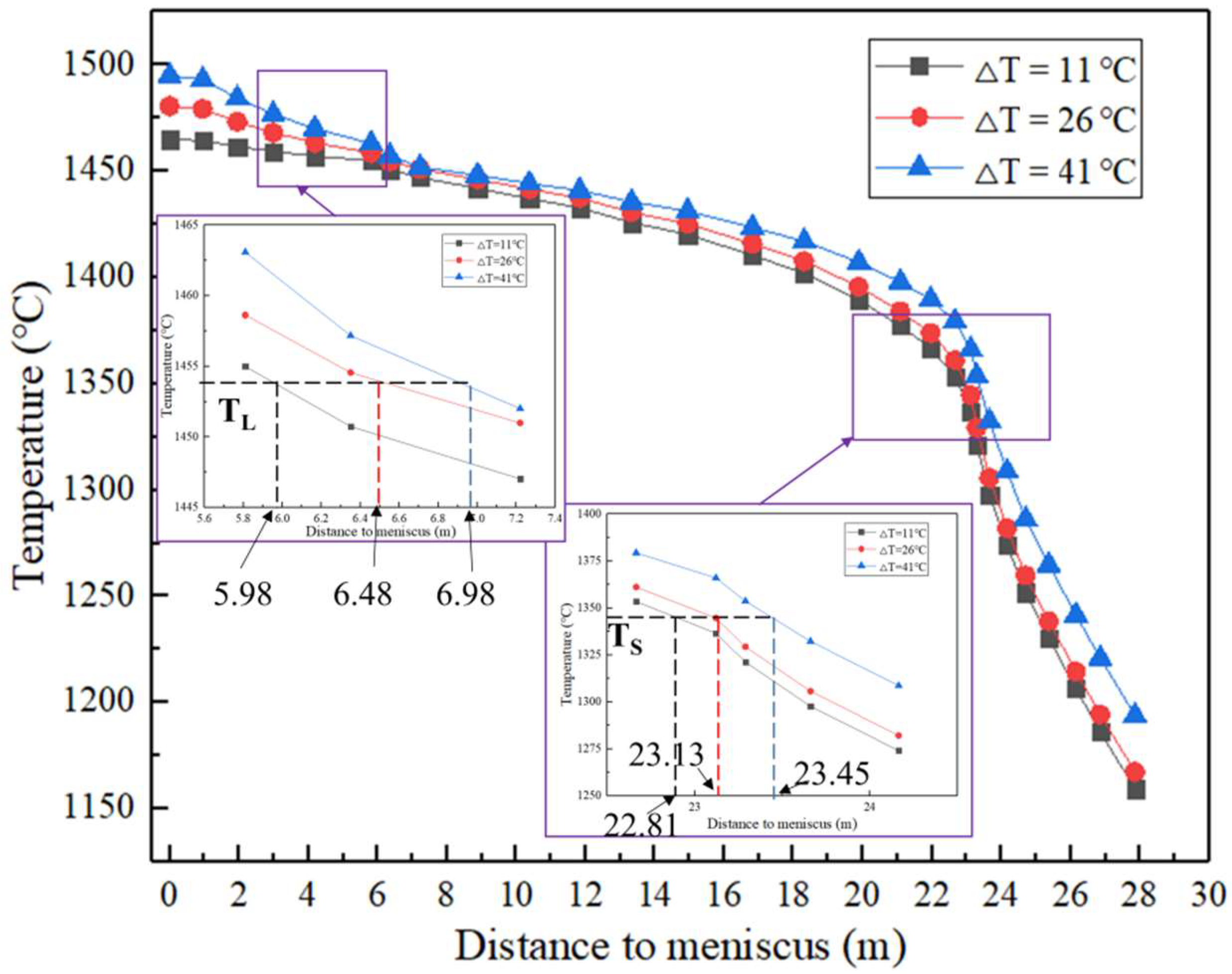 Metals 12 01873 g006