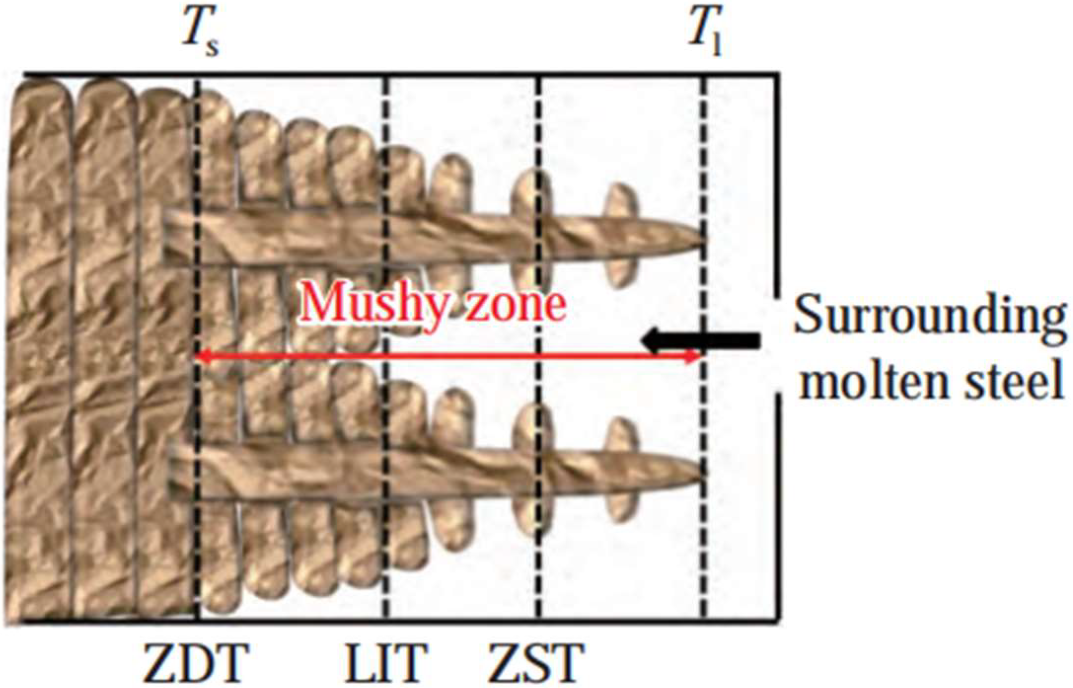 Metals 12 01873 g008