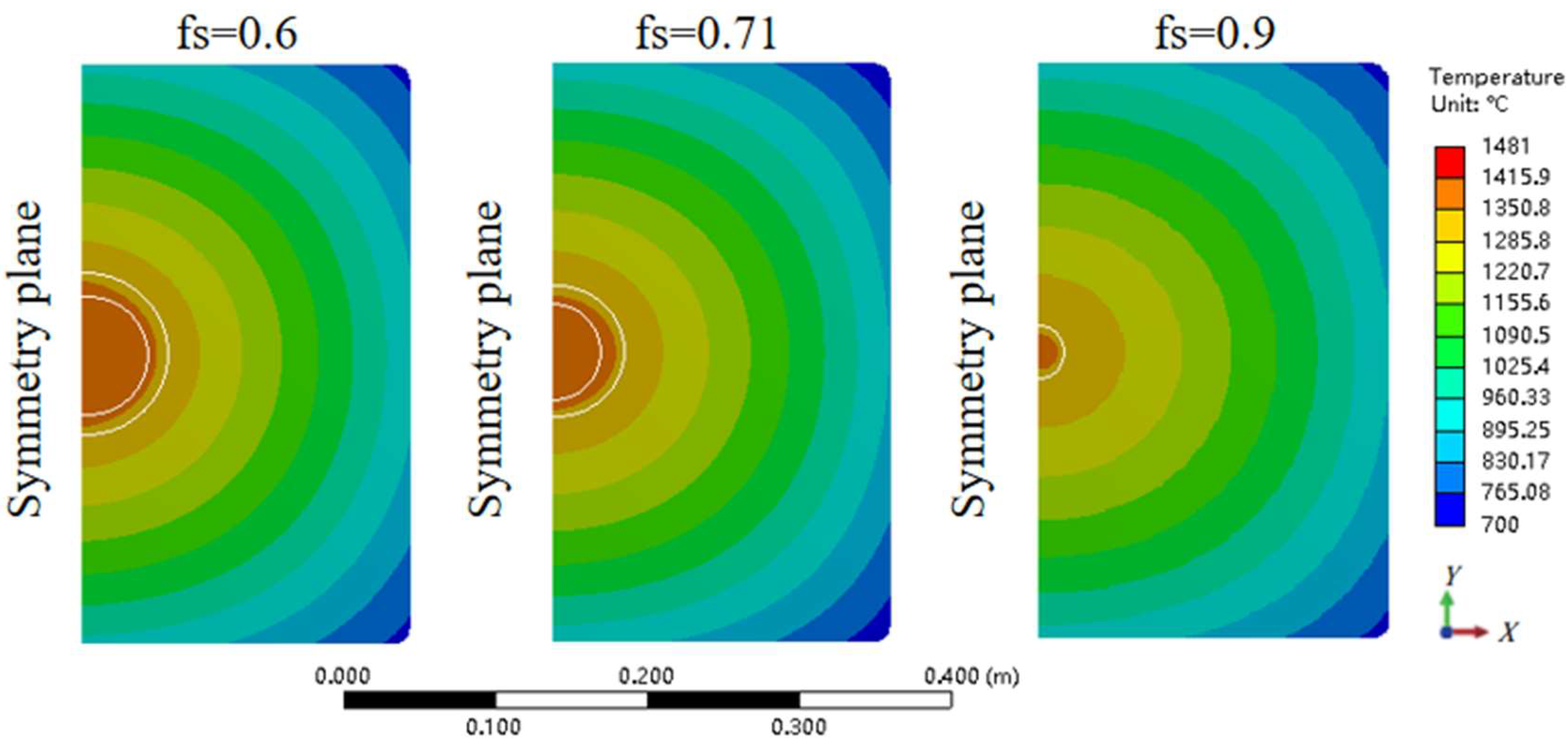 Metals 12 01873 g010