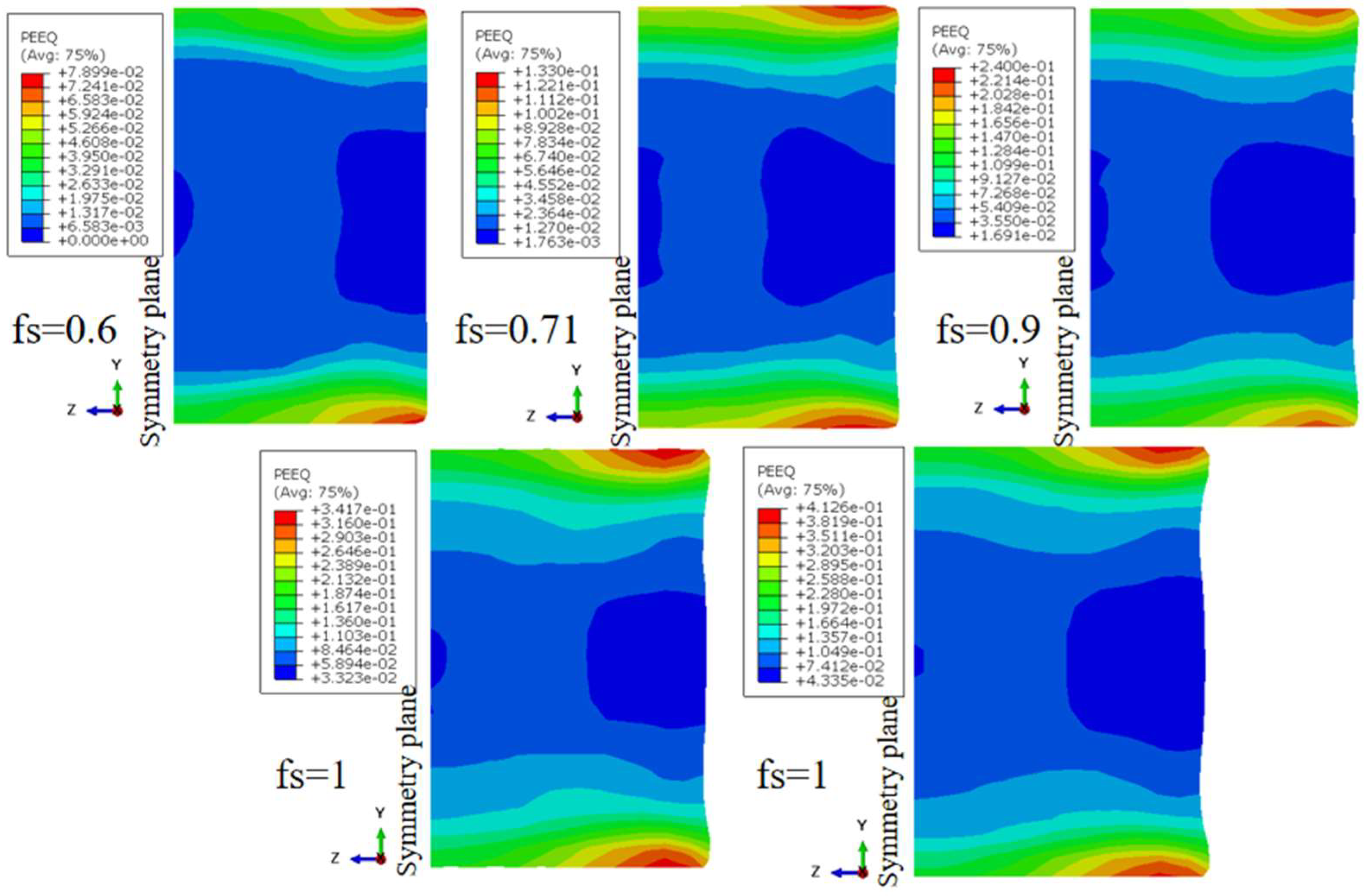 Metals 12 01873 g012