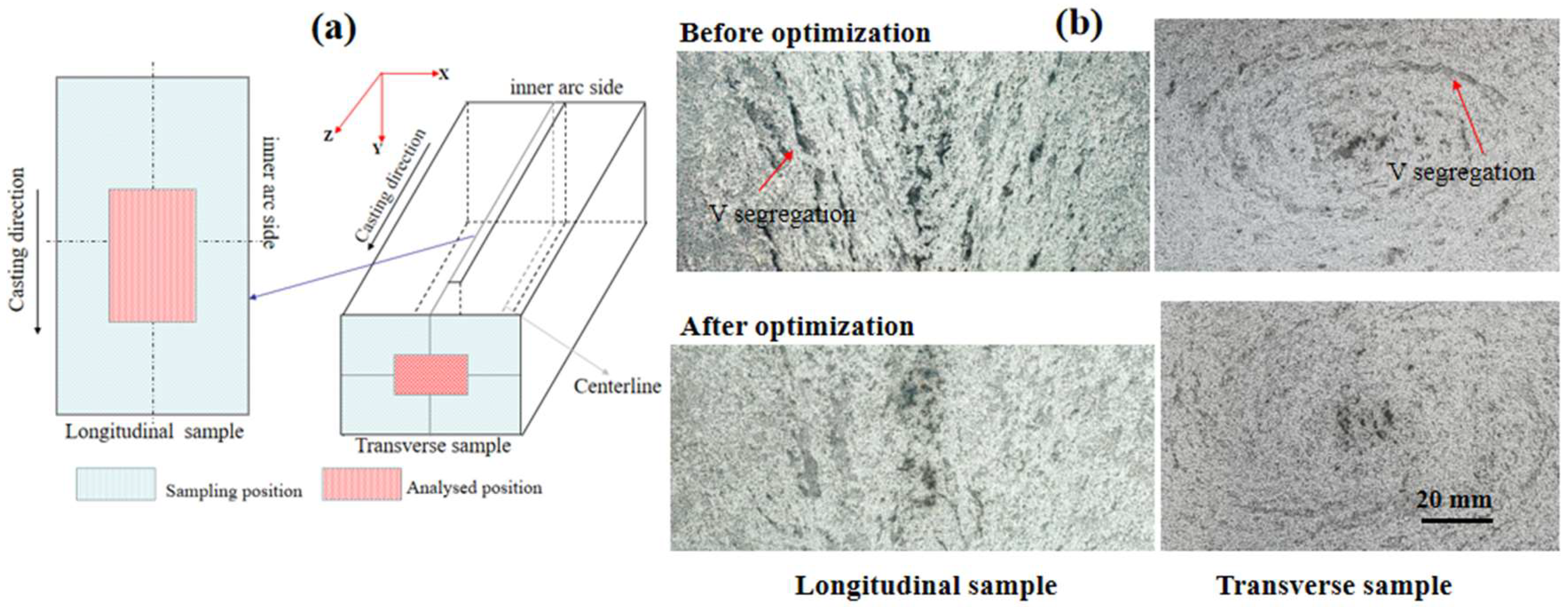 Metals 12 01873 g013