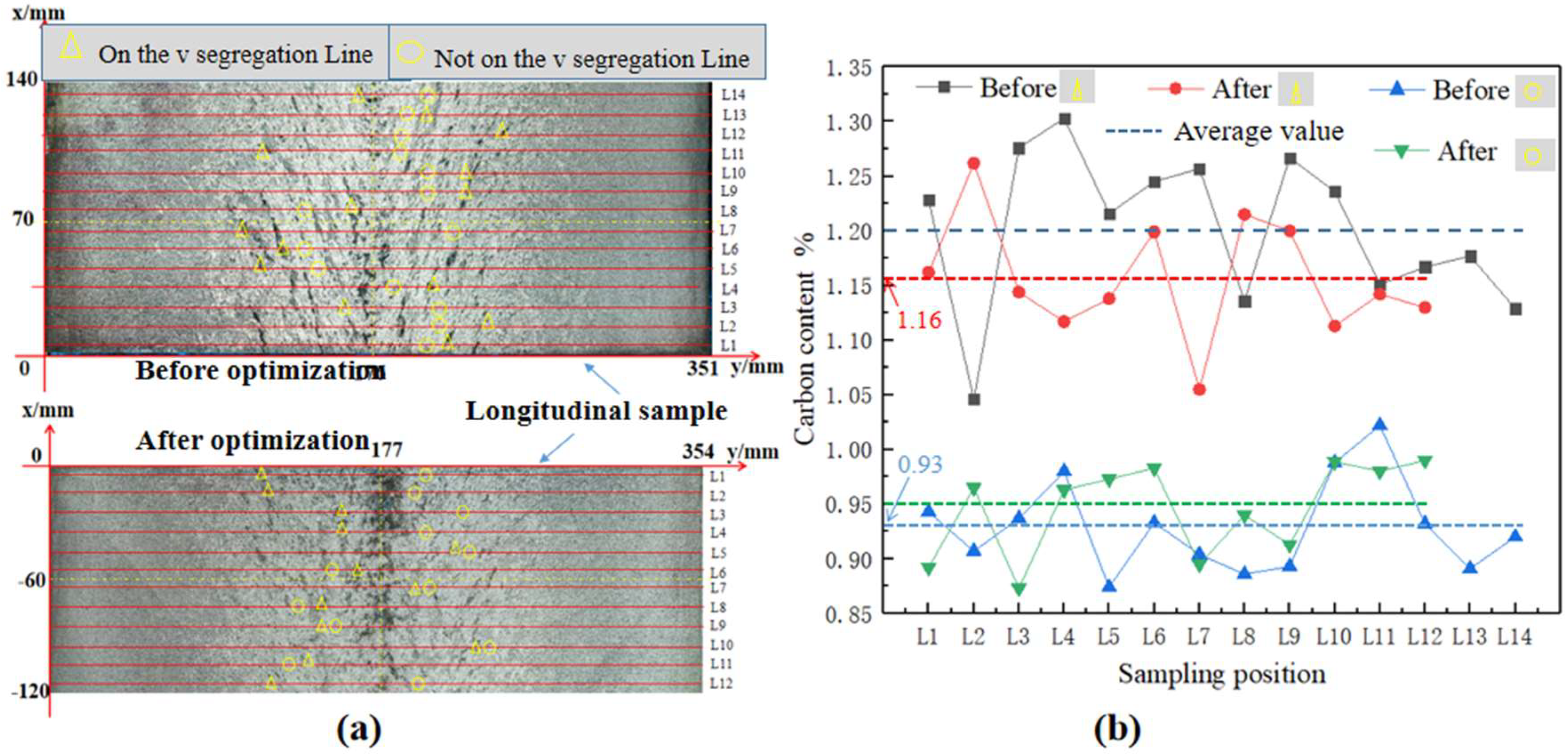 Metals 12 01873 g014