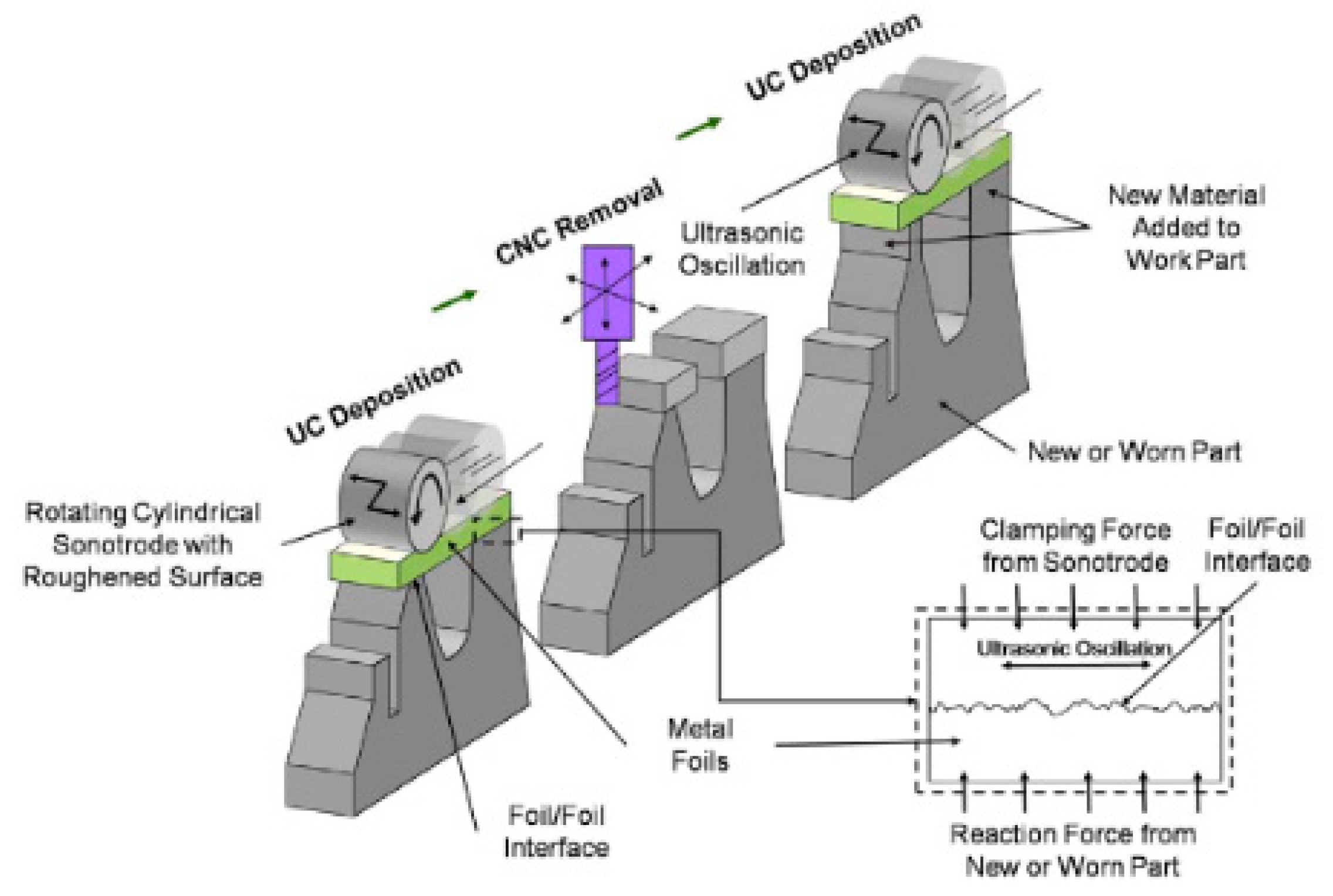 Metals 12 01874 g003