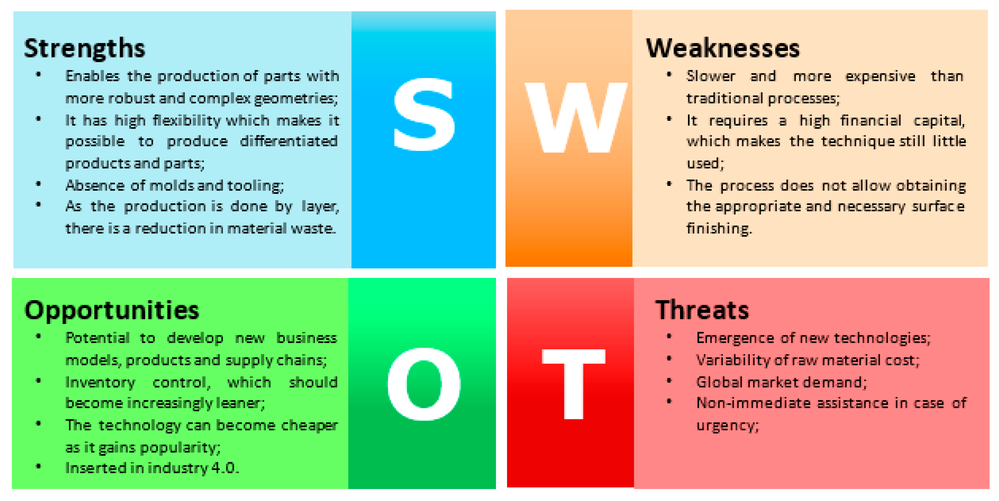 Metals 12 01874 g005