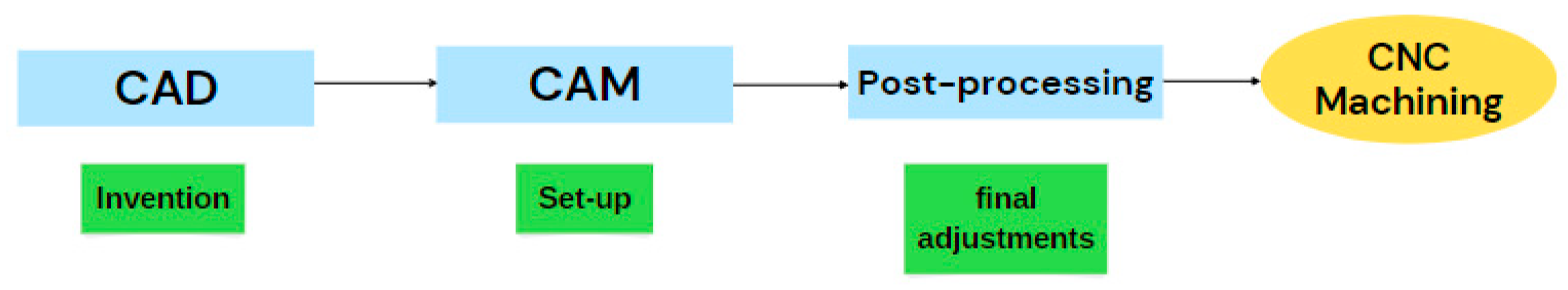 Metals 12 01874 g006