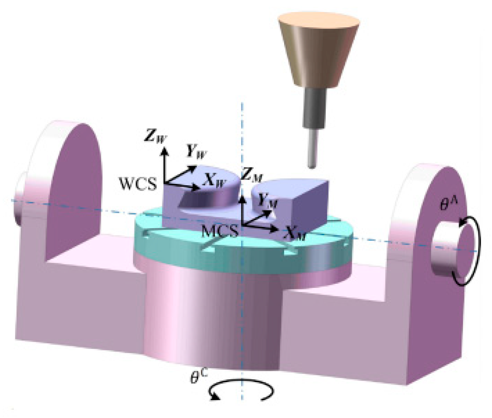 Metals 12 01874 g007