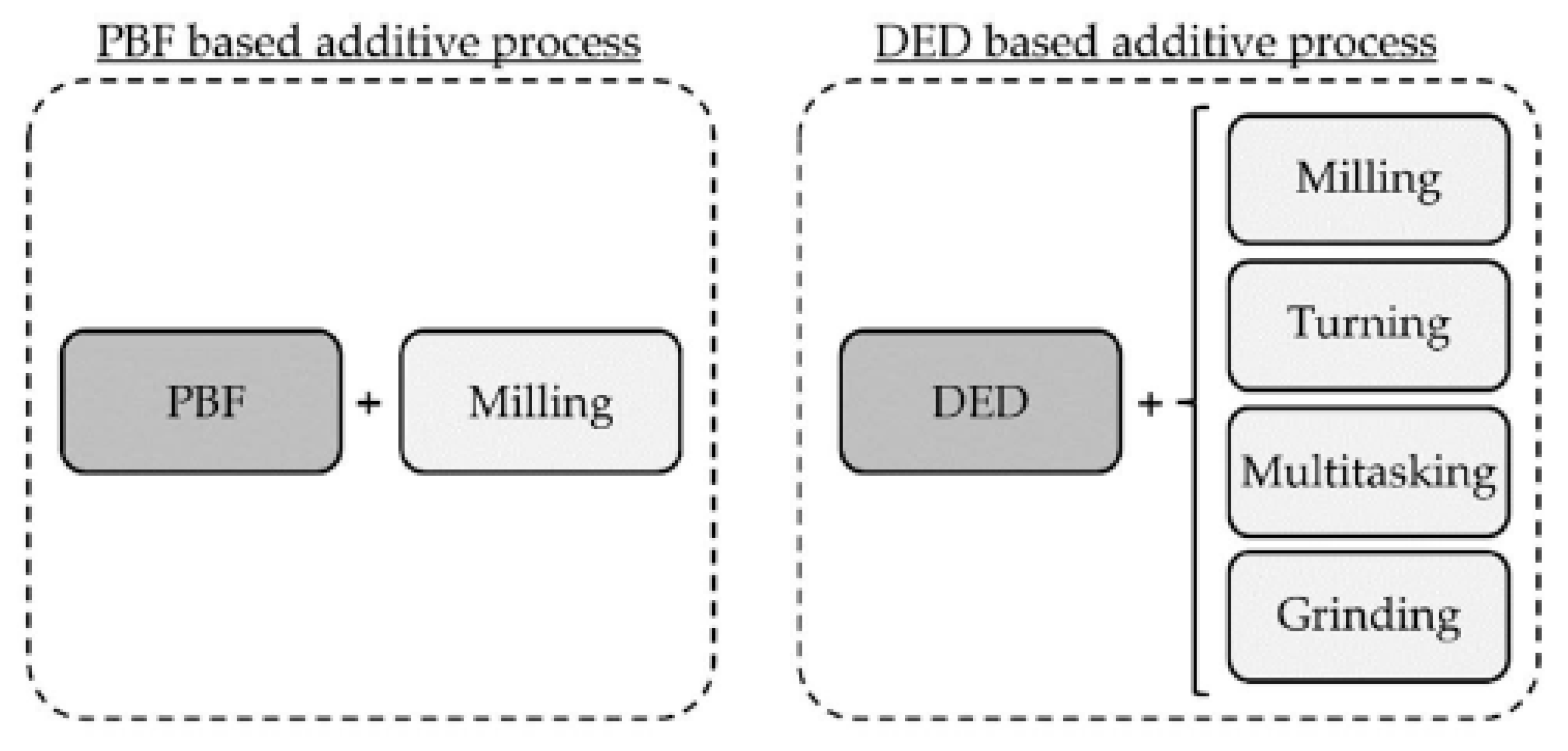 Metals 12 01874 g009