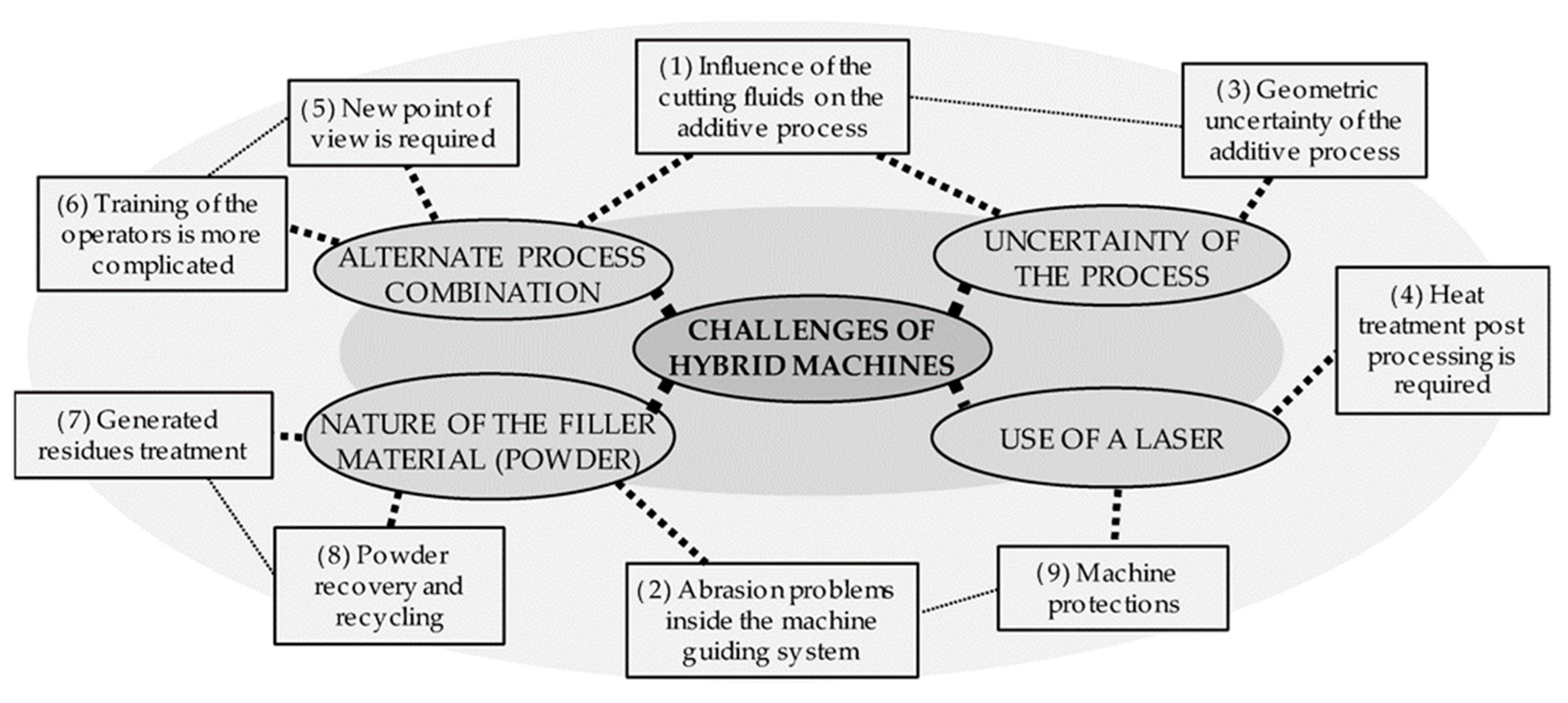 Metals 12 01874 g011