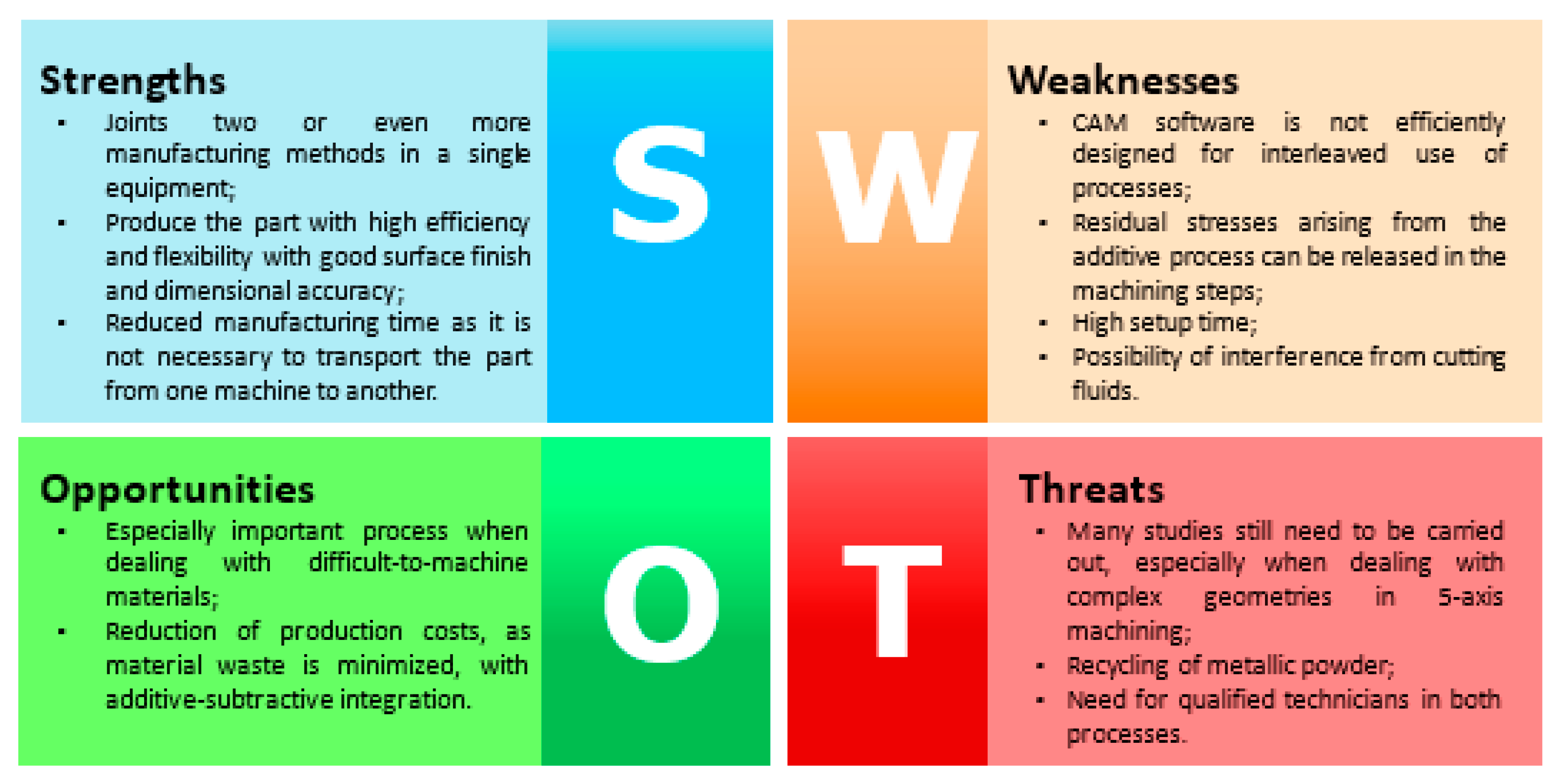 Metals 12 01874 g012