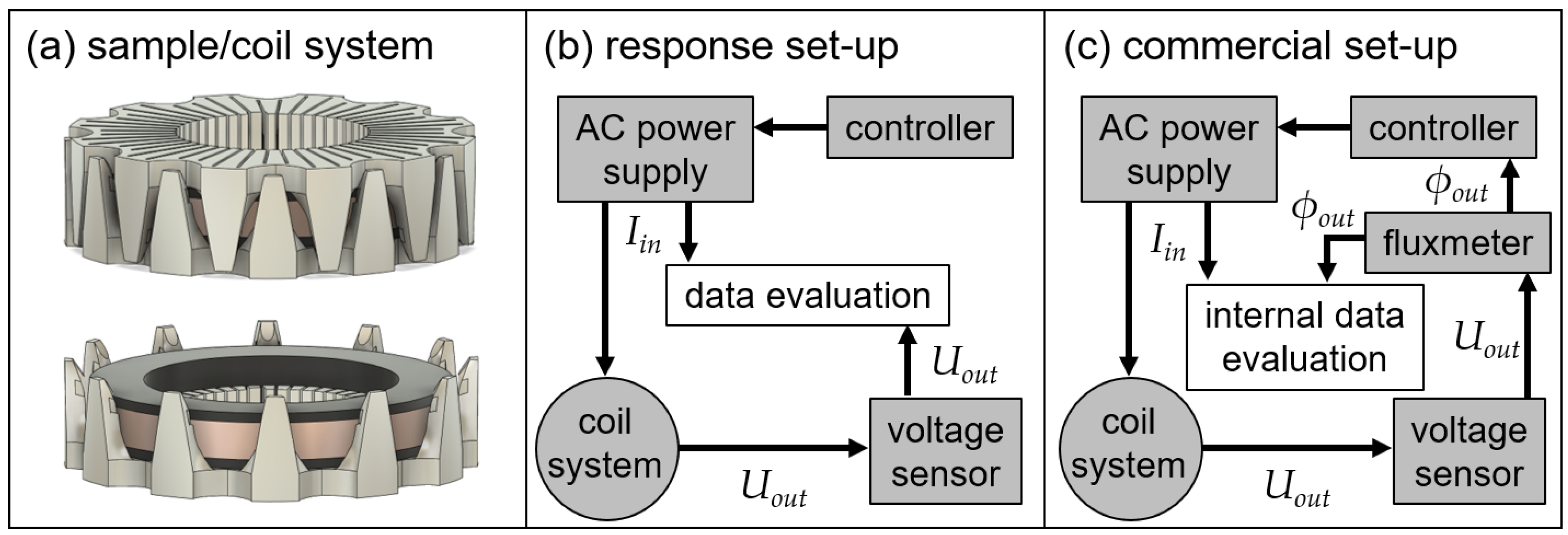 Metals 12 01875 g003