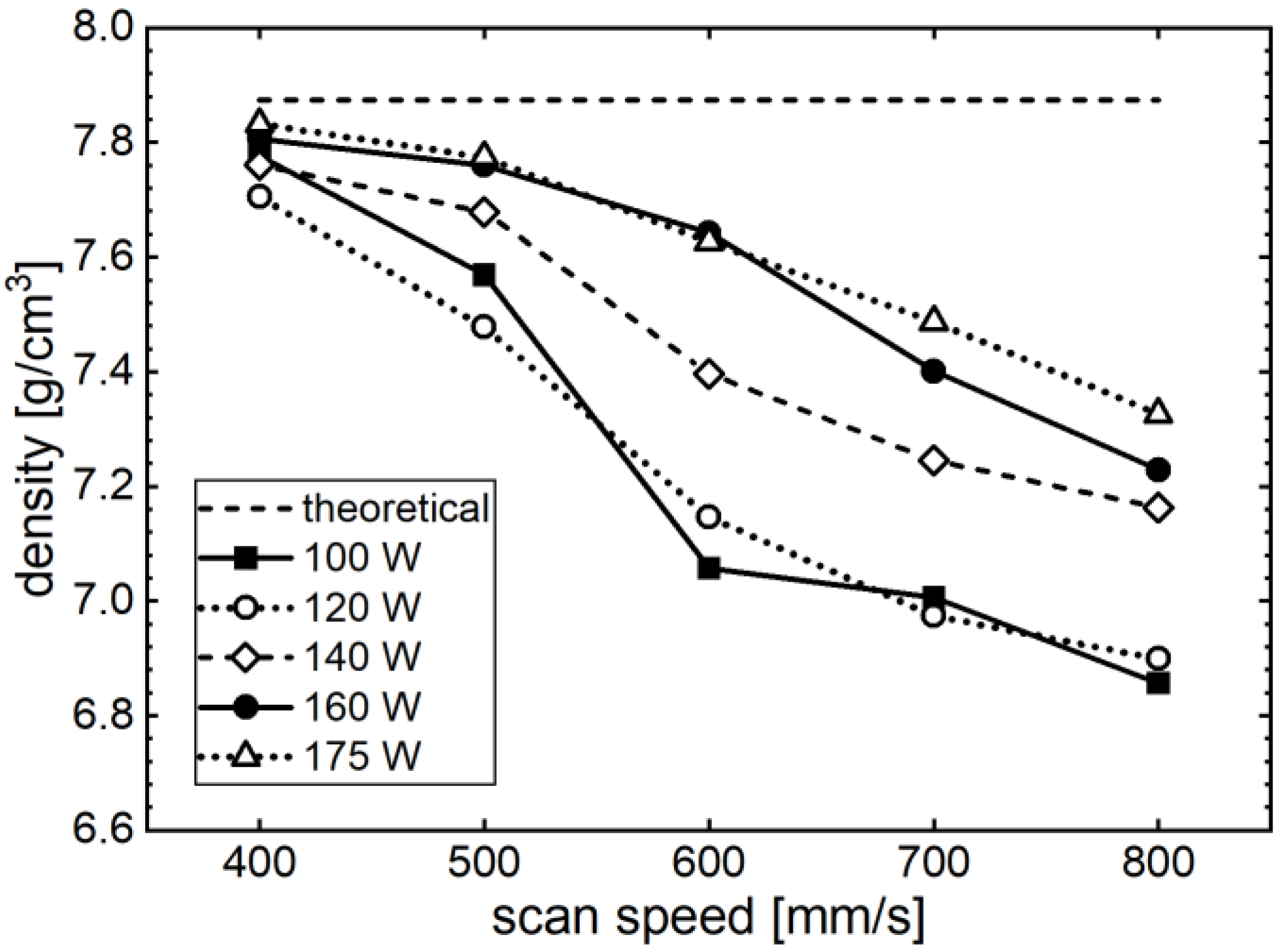 Metals 12 01875 g006