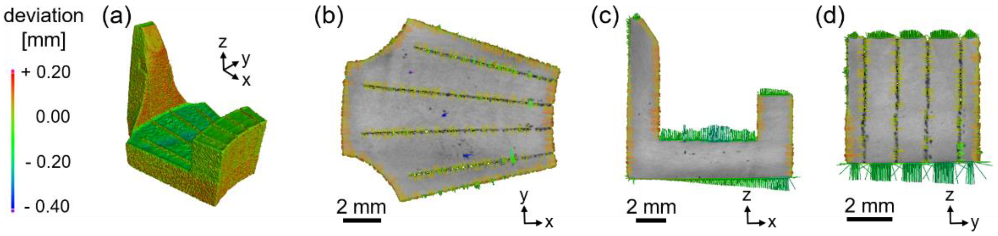 Metals 12 01875 g009