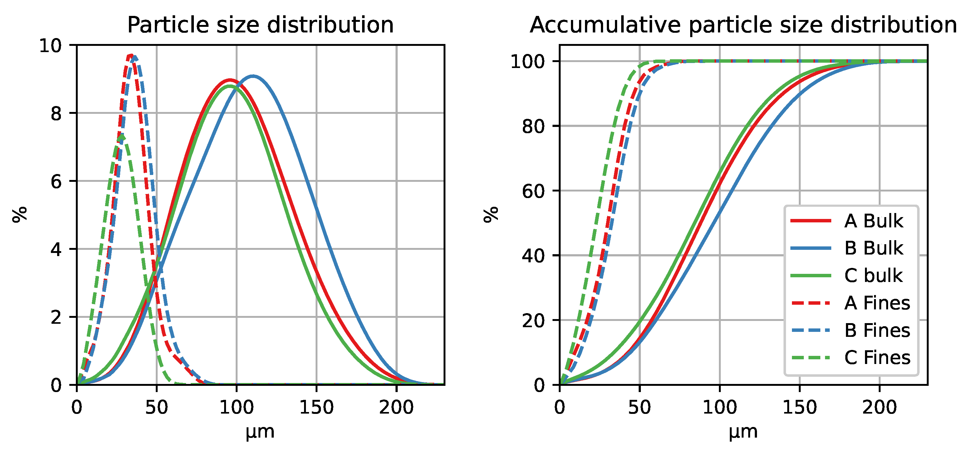 Metals 12 01876 g001