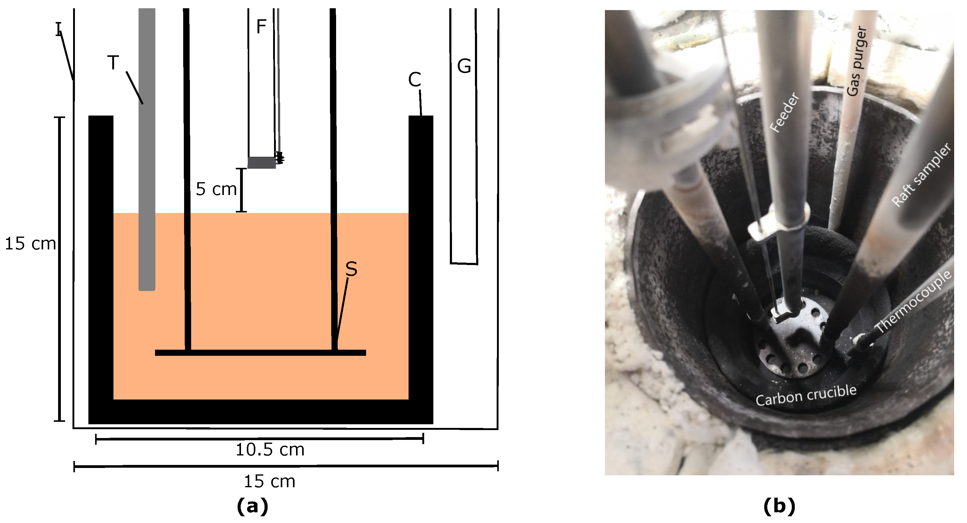 Metals 12 01876 g002