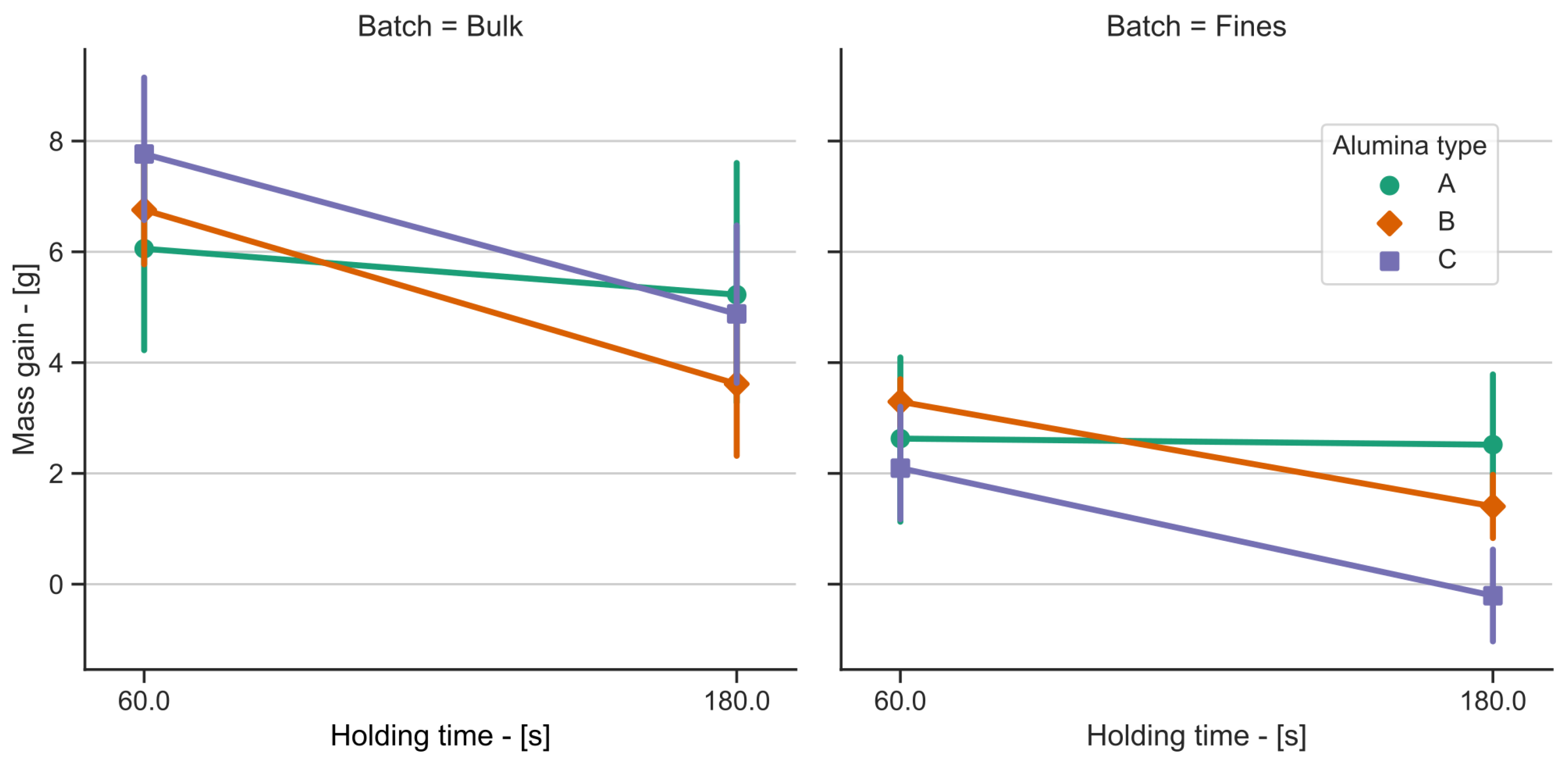 Metals 12 01876 g004
