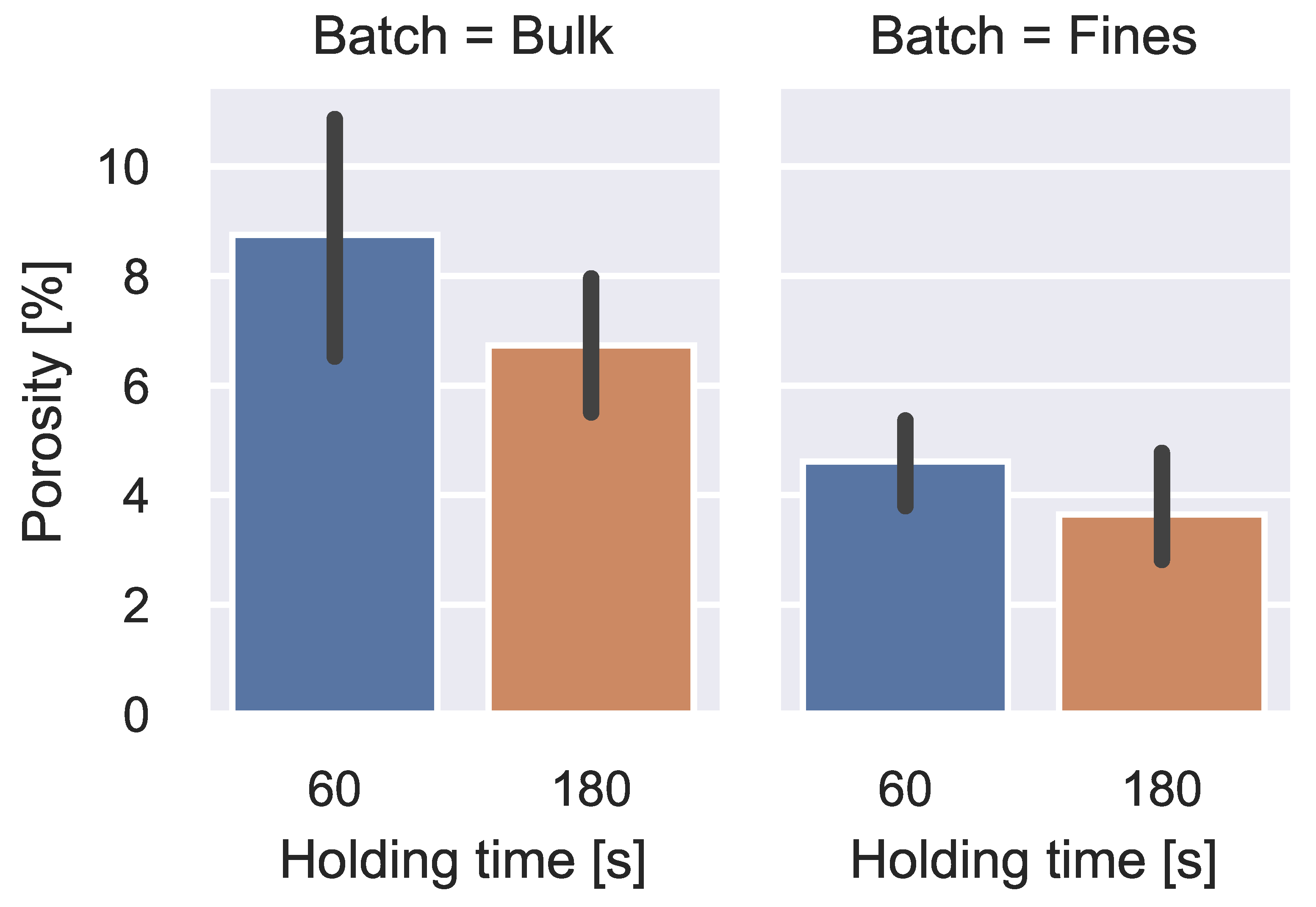 Metals 12 01876 g007