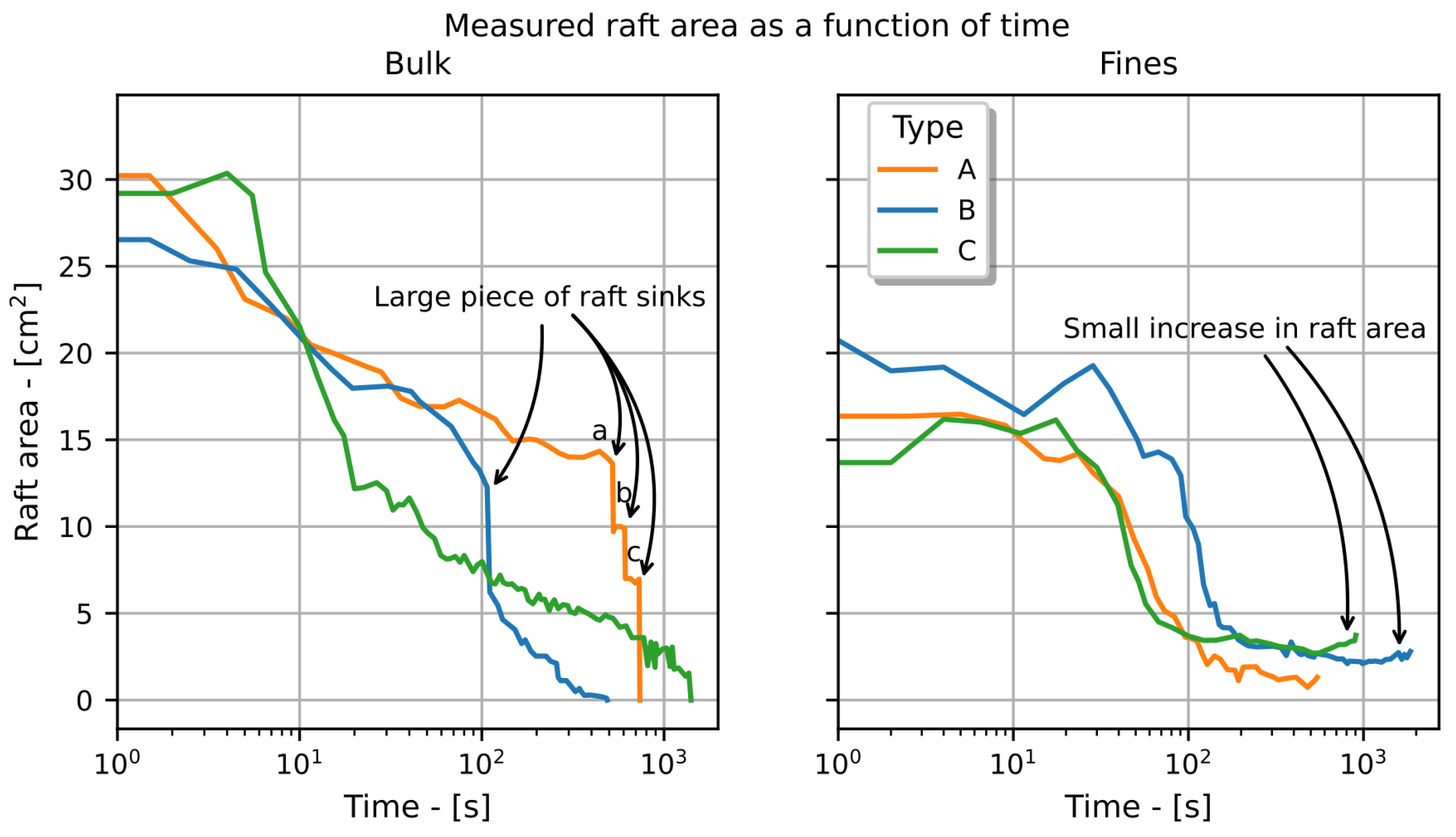 Metals 12 01876 g010