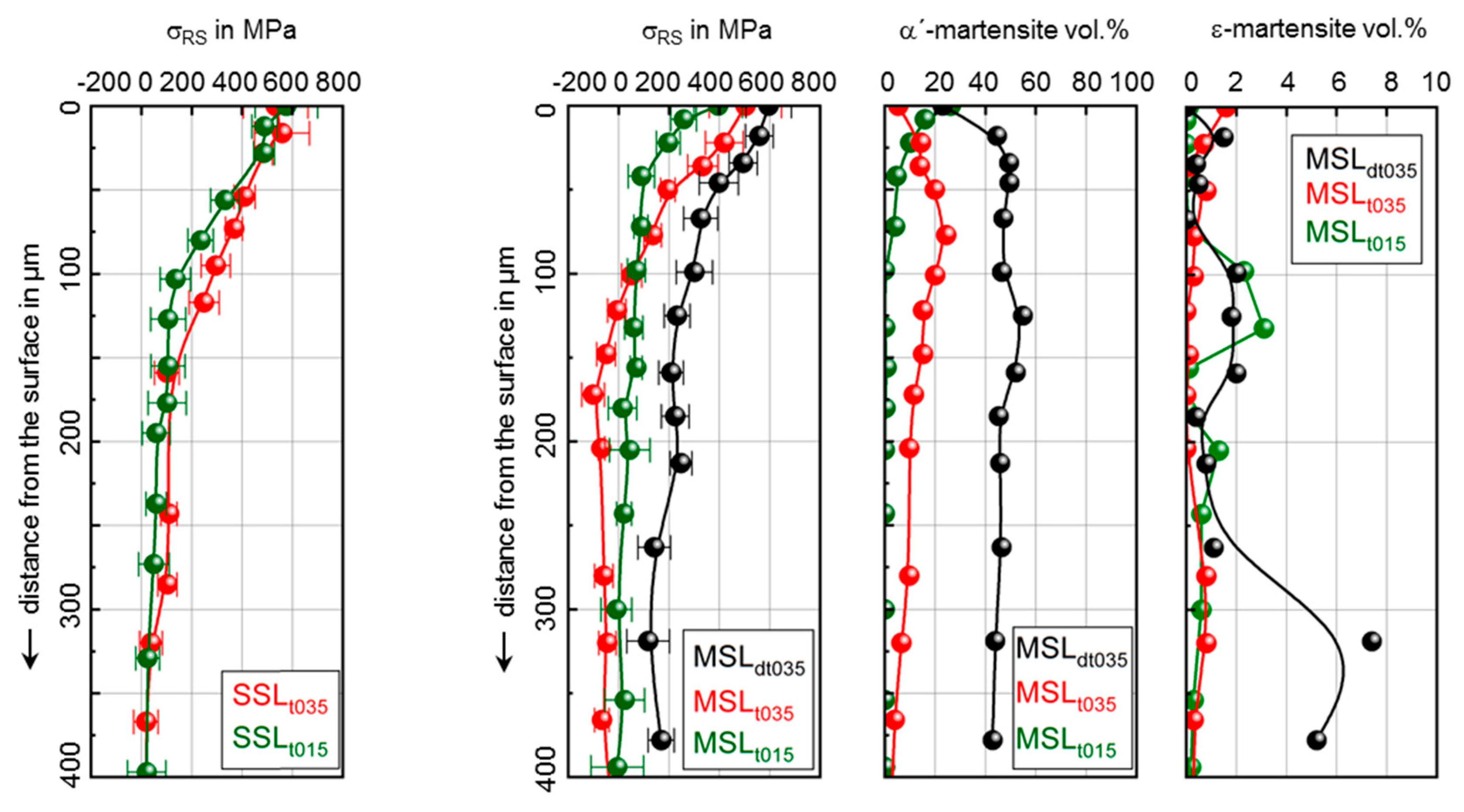 Metals 12 01877 g005