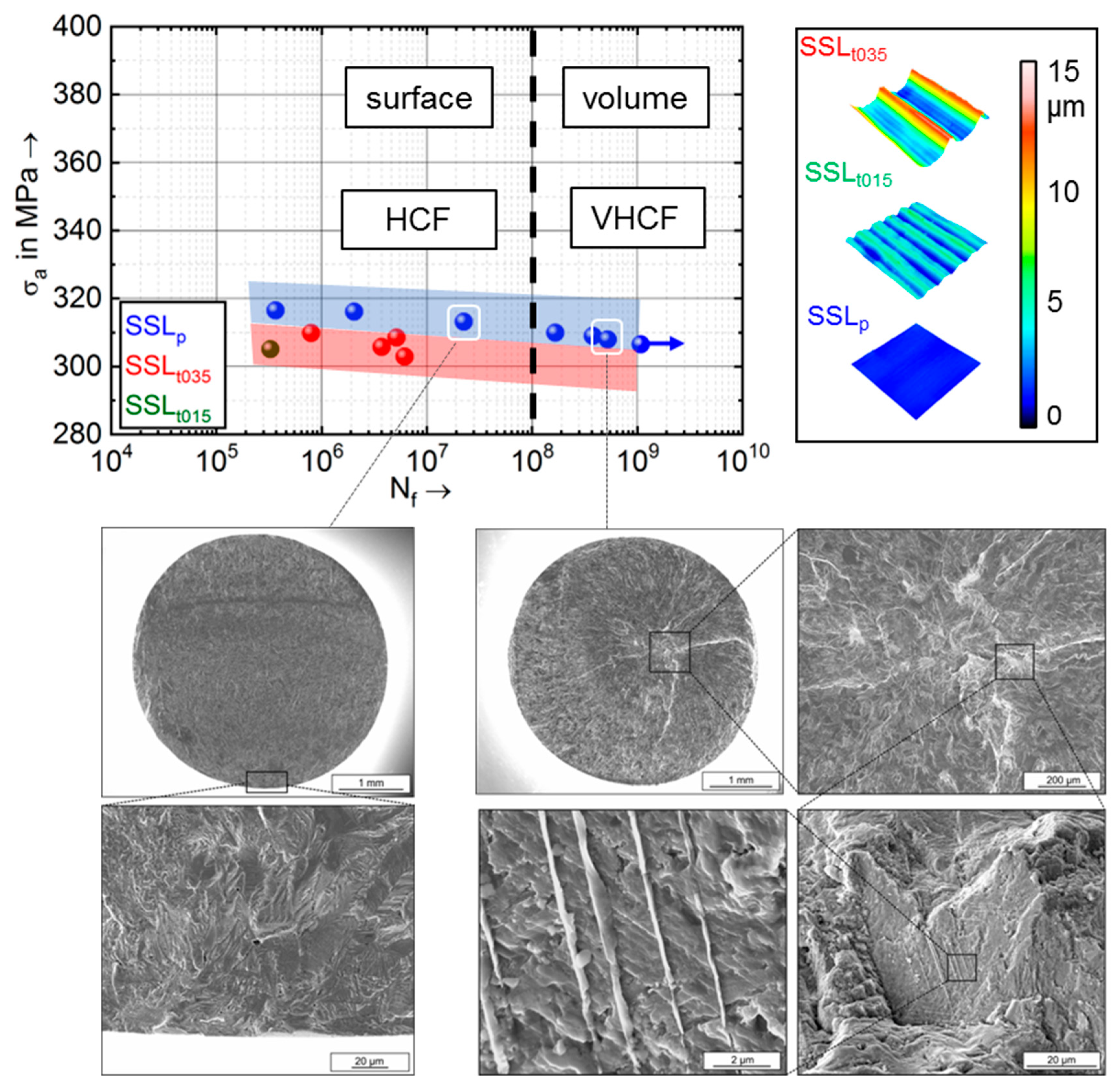 Metals 12 01877 g006