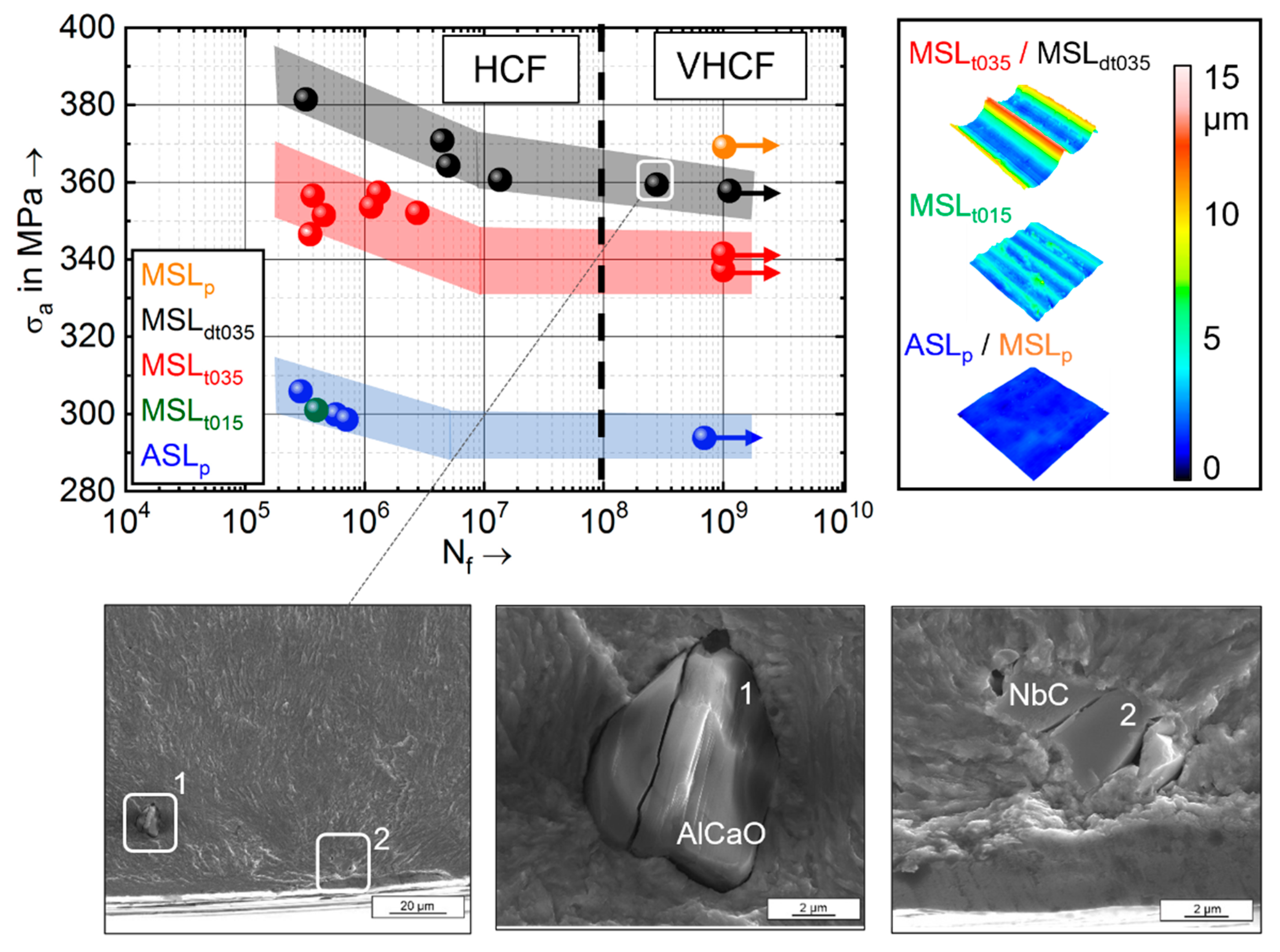 Metals 12 01877 g007