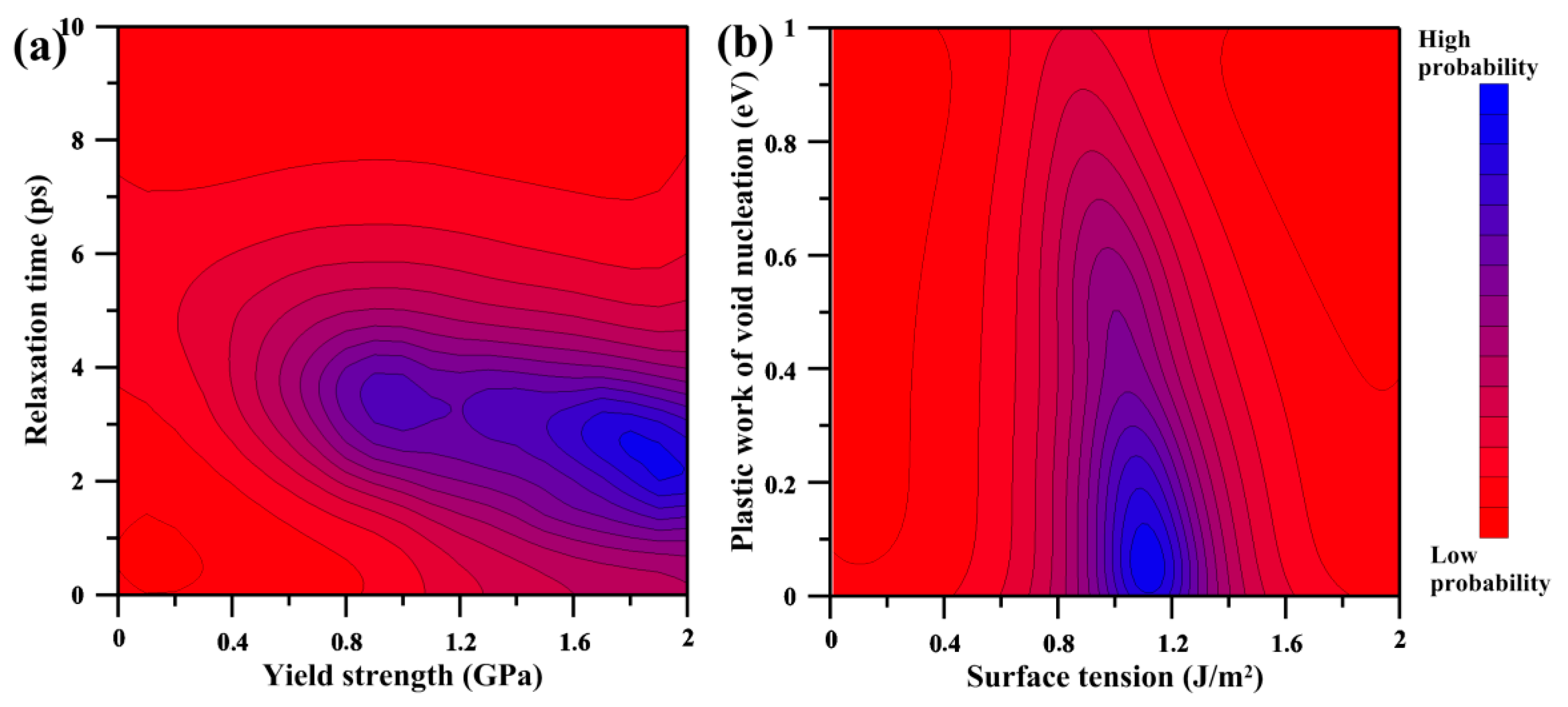 Metals 12 01878 g004 Metals 12 01878 g004