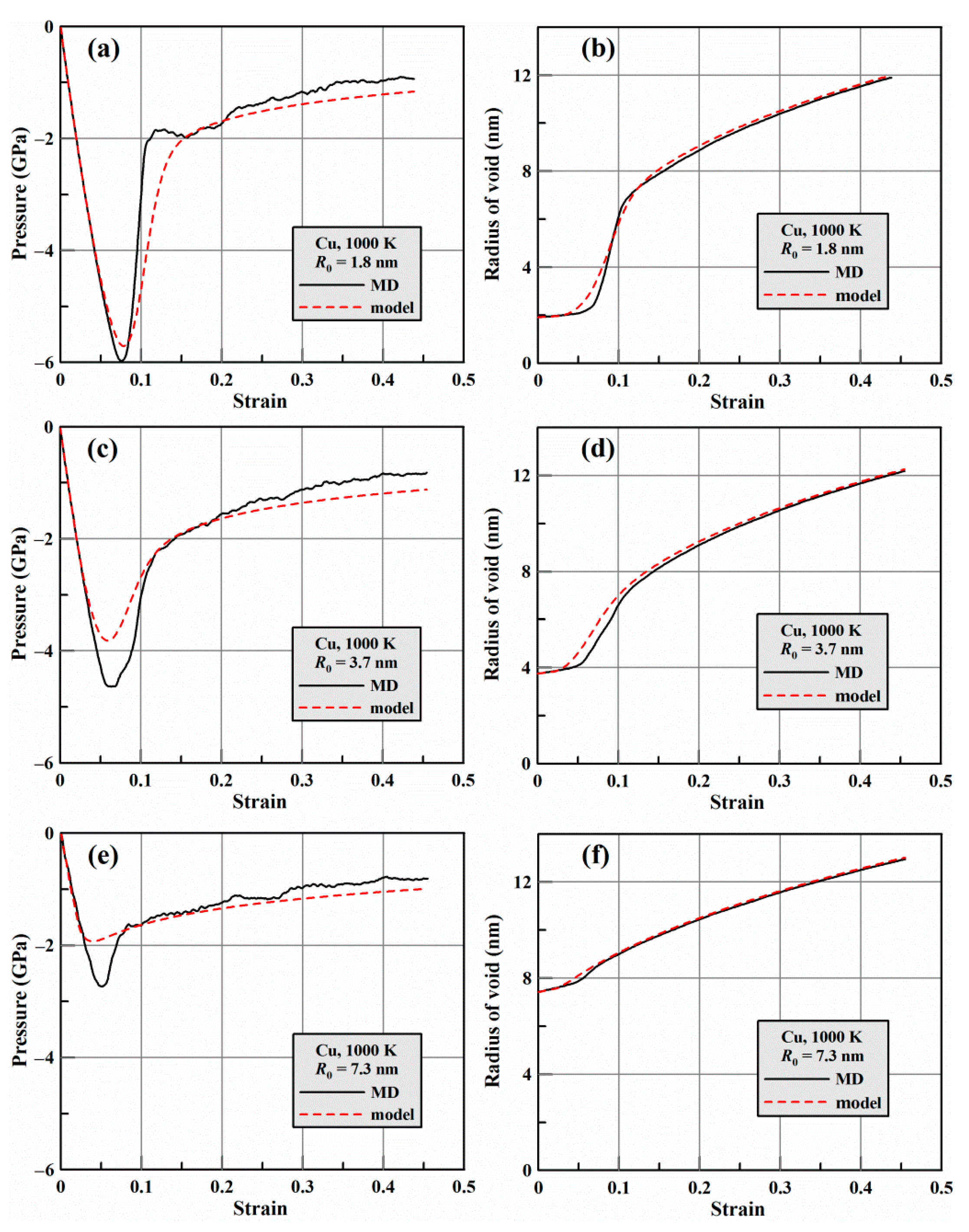 Metals 12 01878 g005 Metals 12 01878 g005